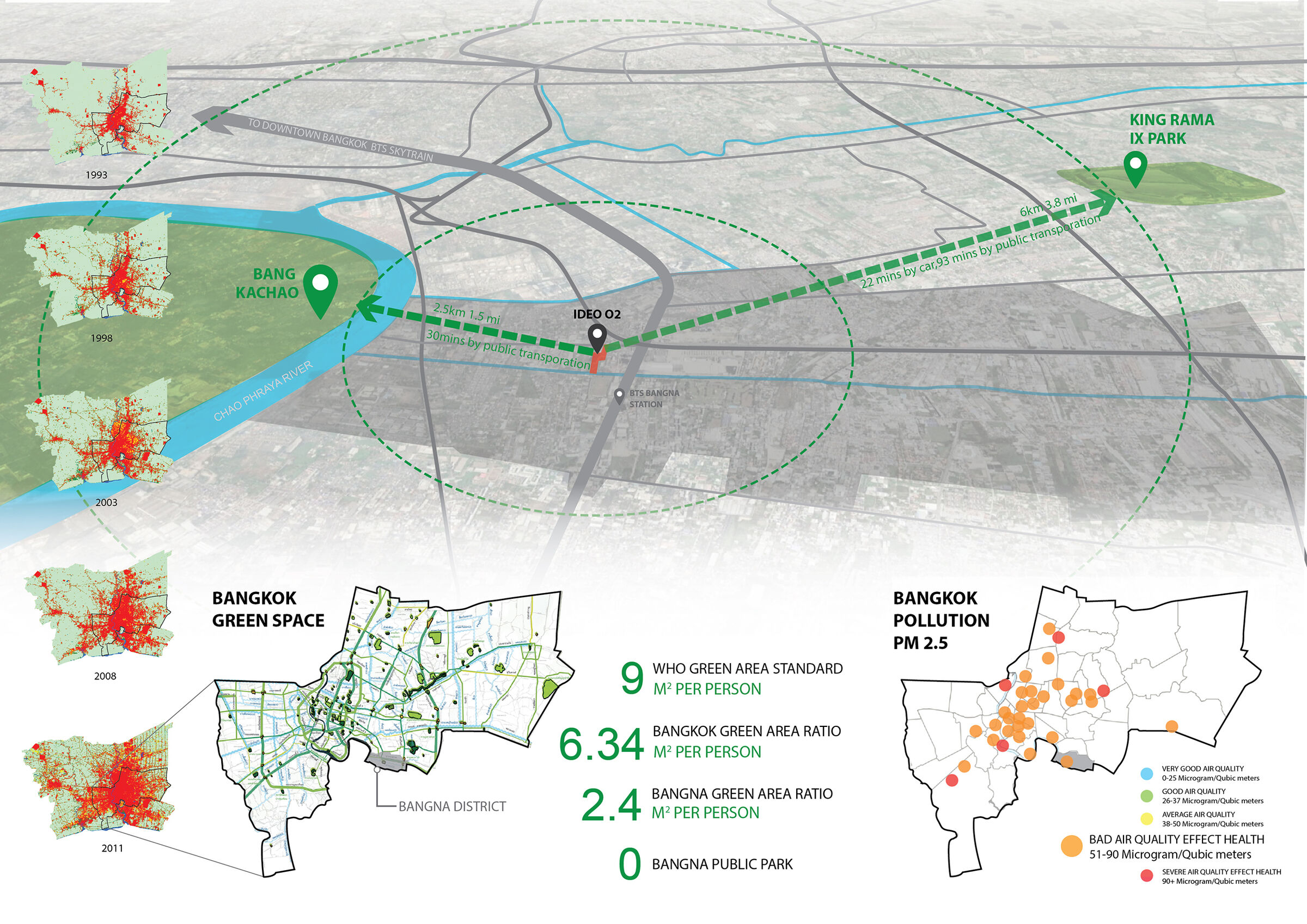 Gallery of Ideo o2 - Zero Carbon Residences | Redland-scape | Media - 4