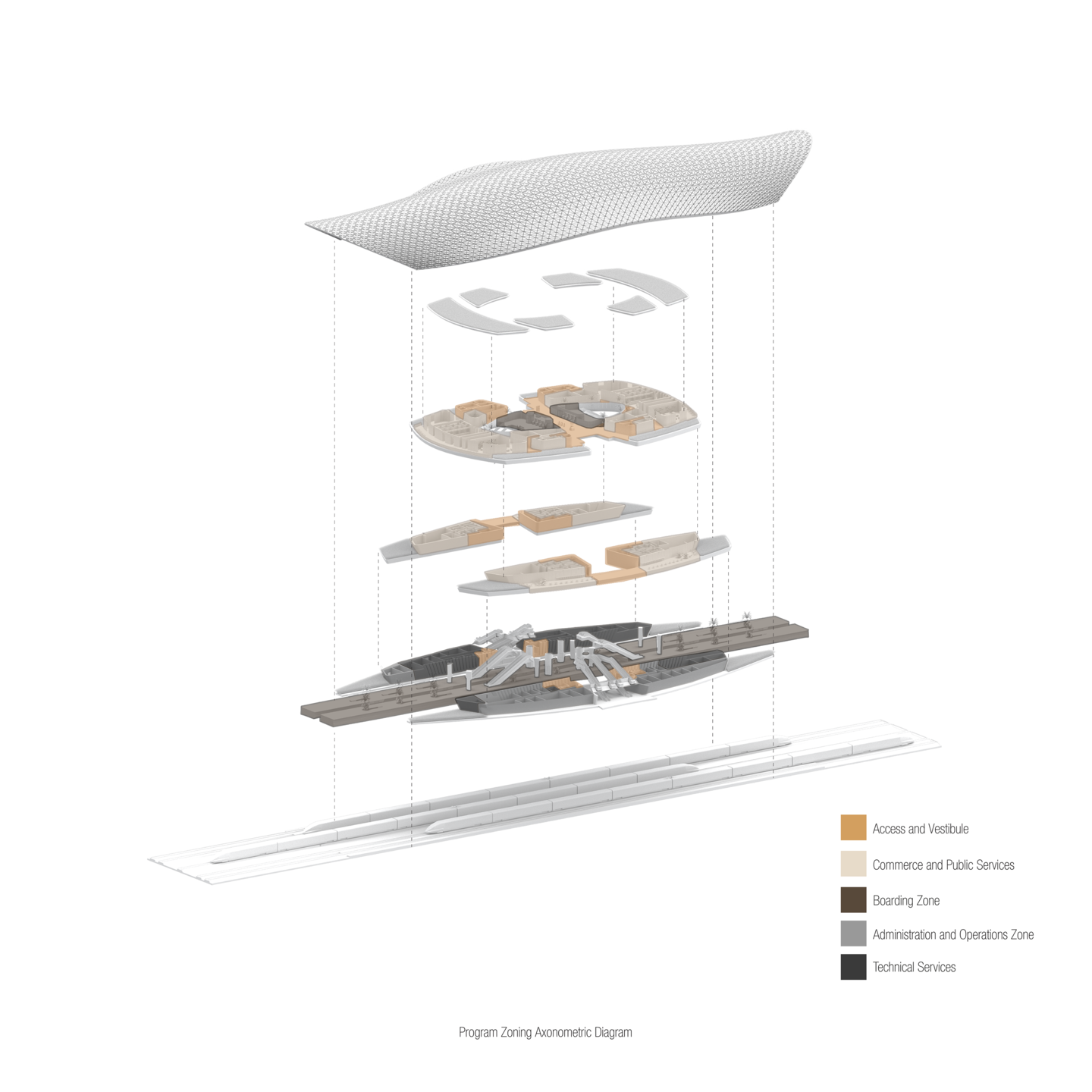 Zoning Diagram
