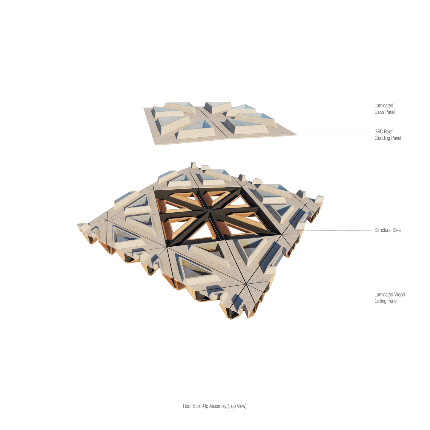 Roof Cladding System Diagram