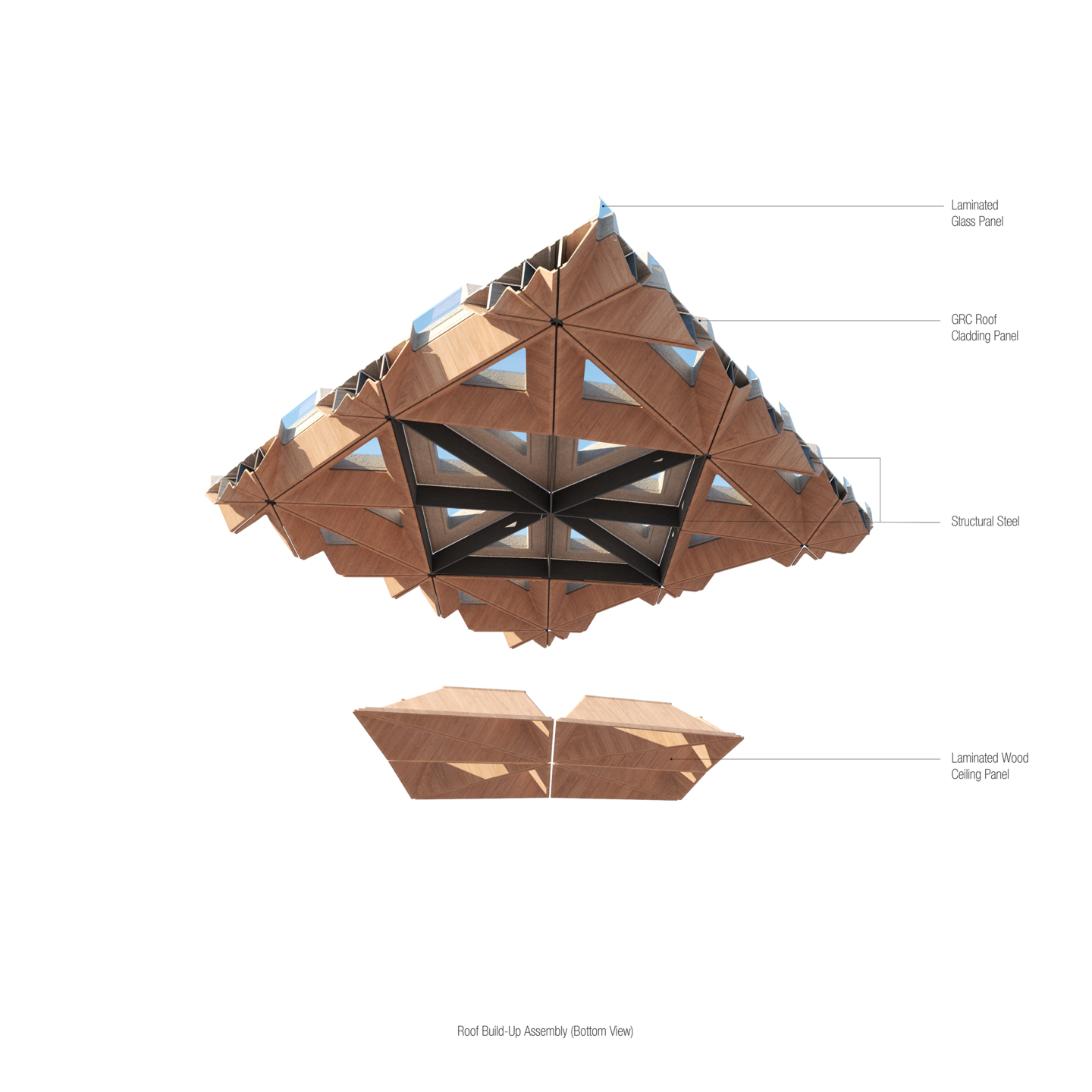 Roof Cladding System Diagram