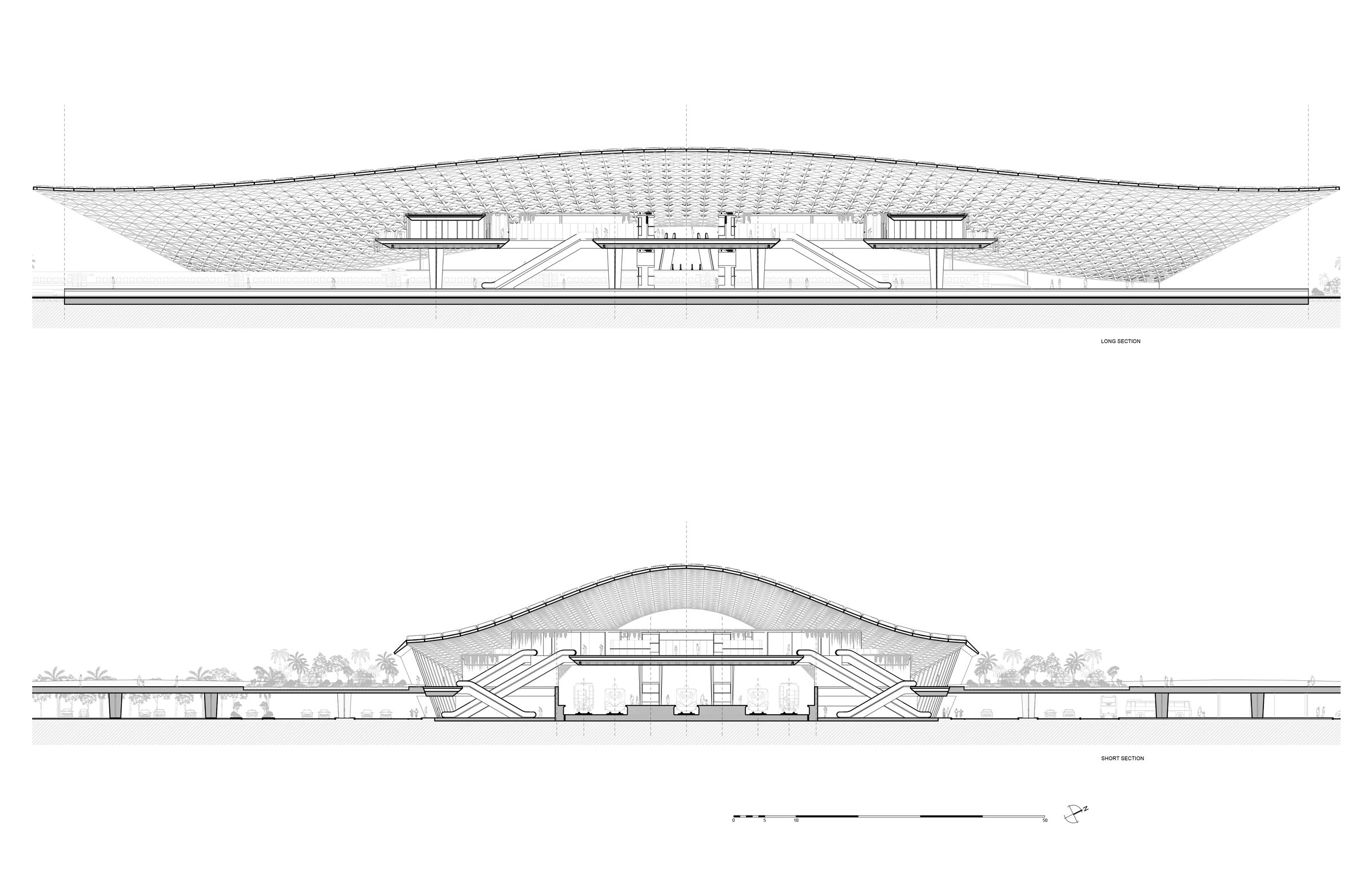 General Sections