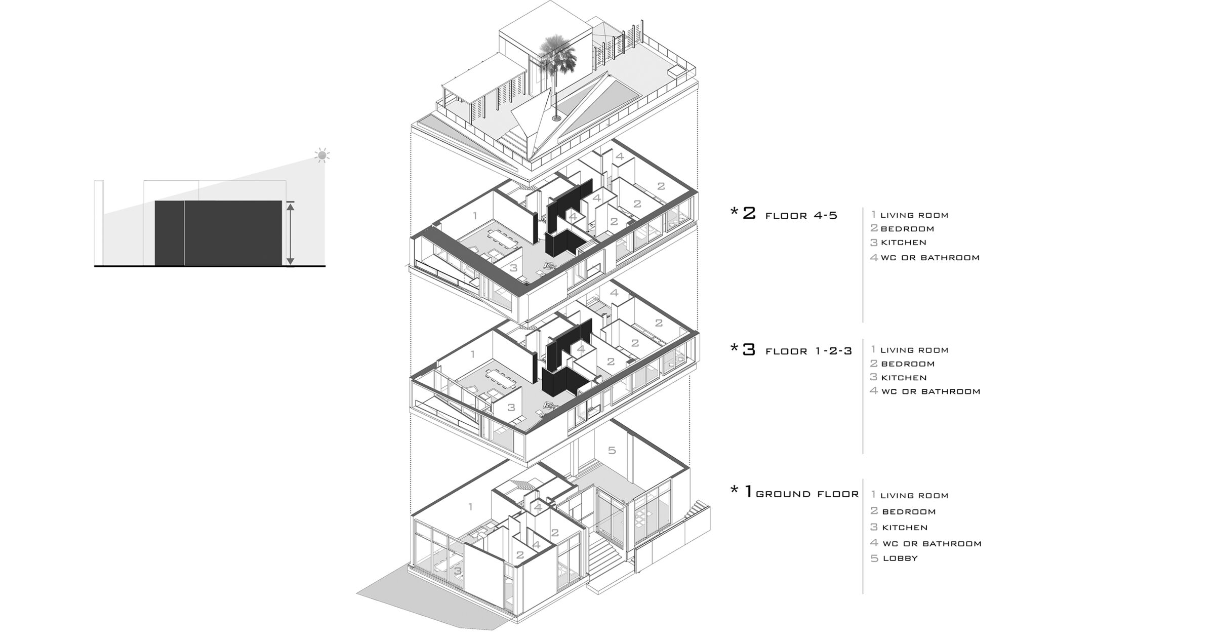 Plan Isometric Drawing
