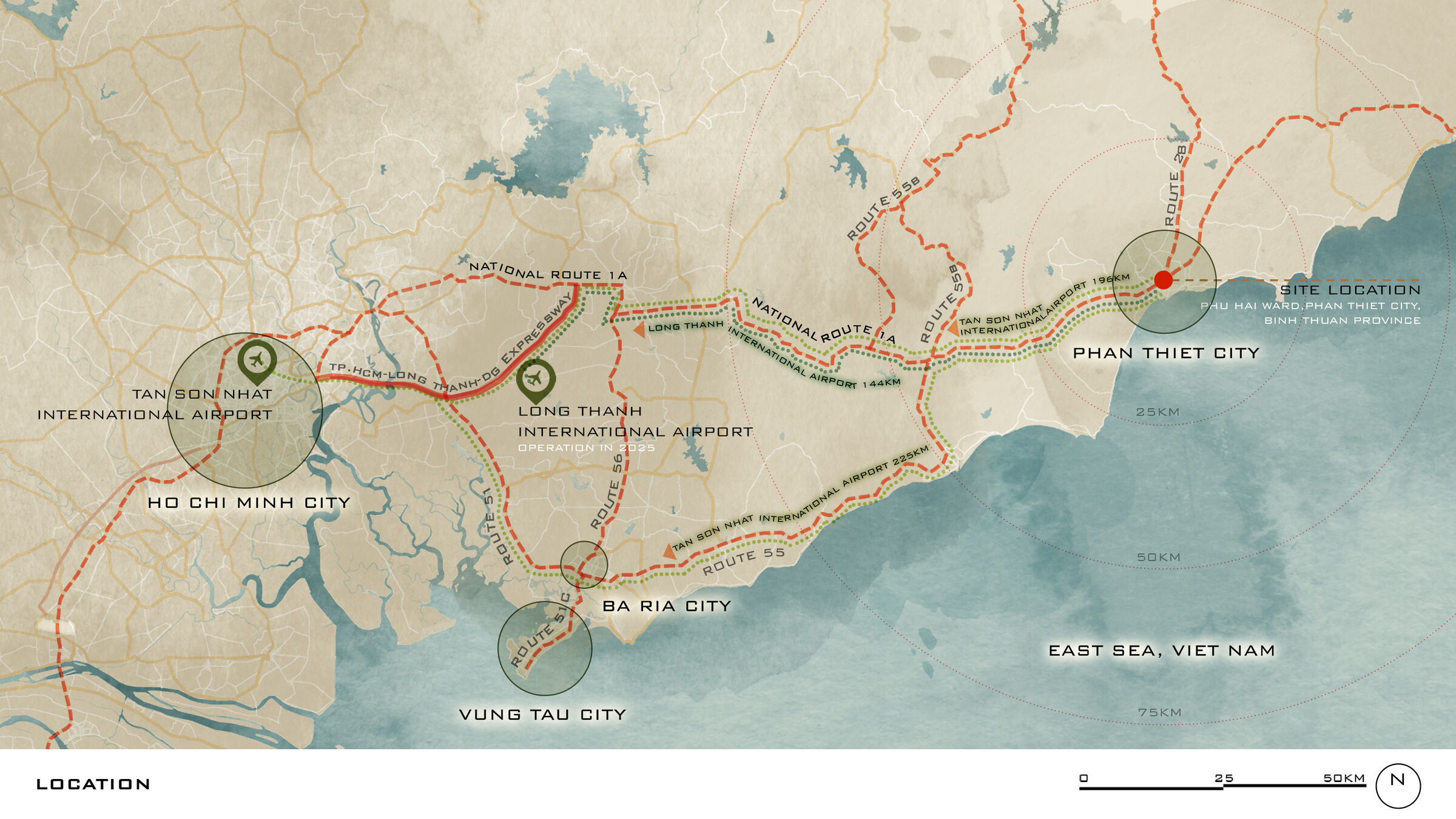 Location