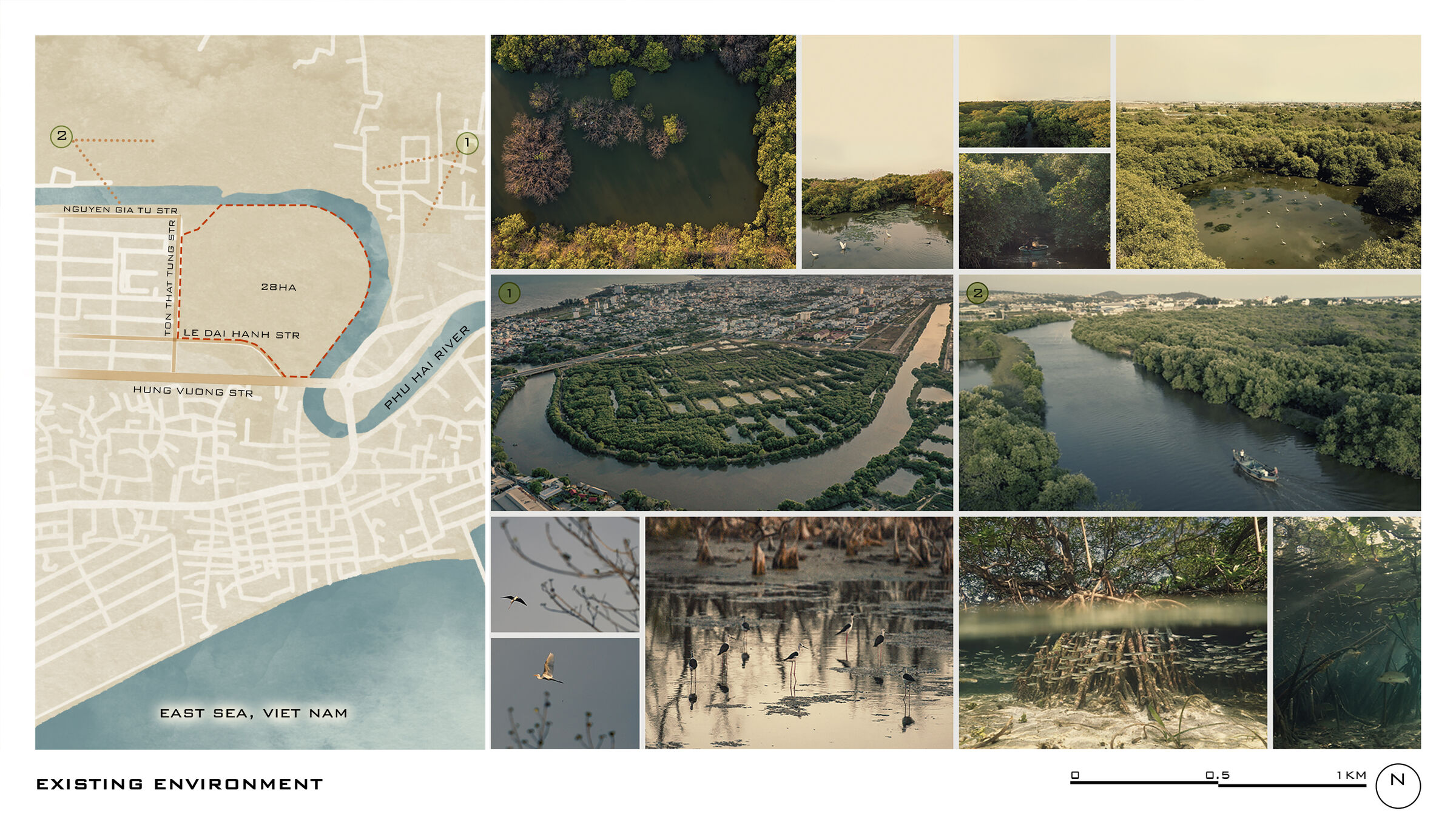 Existing Environment
