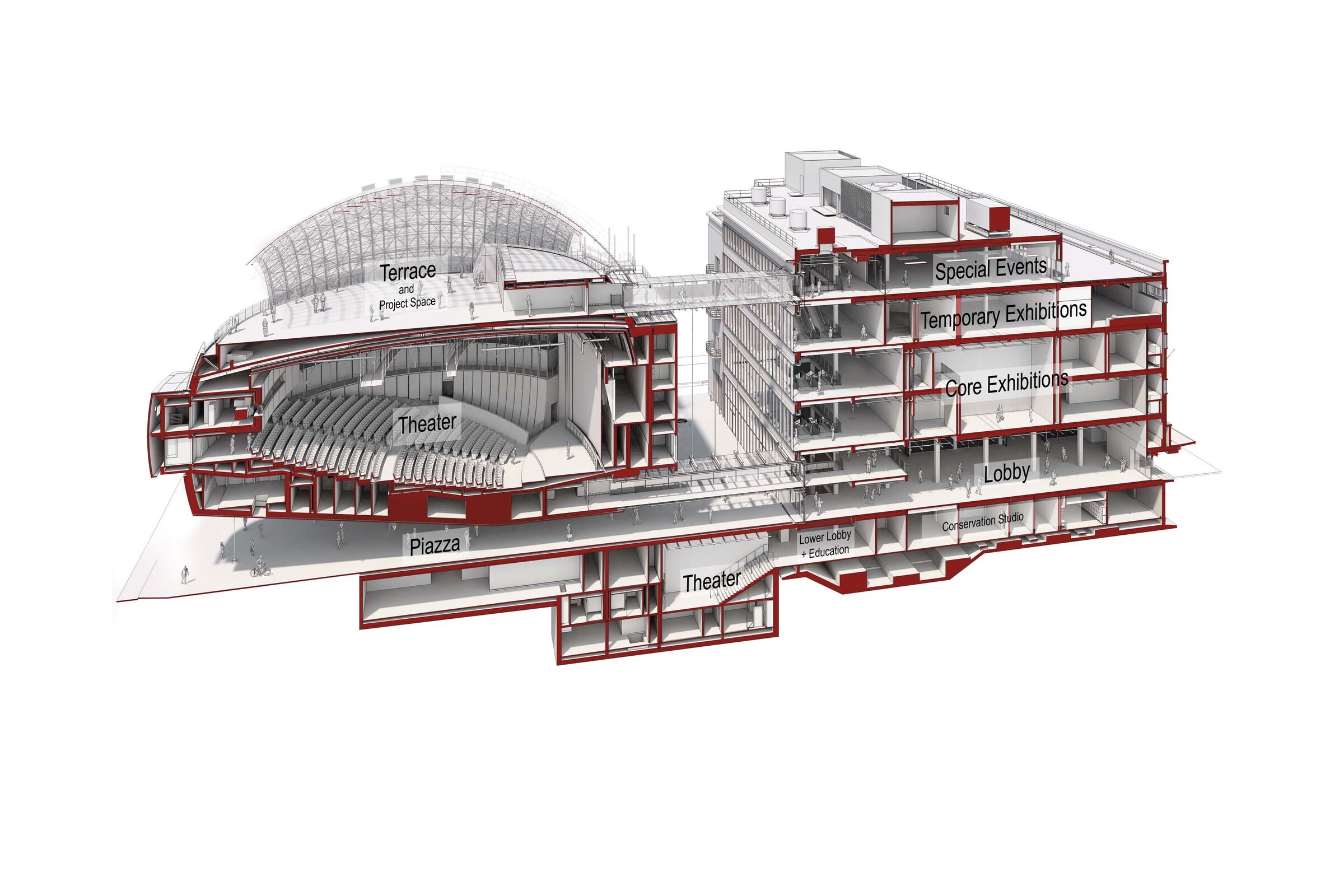 Section Perspective