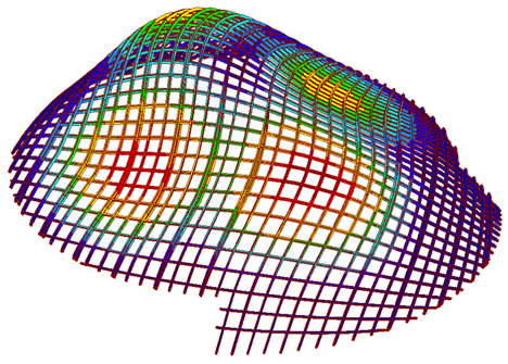 Structural Analysis Model