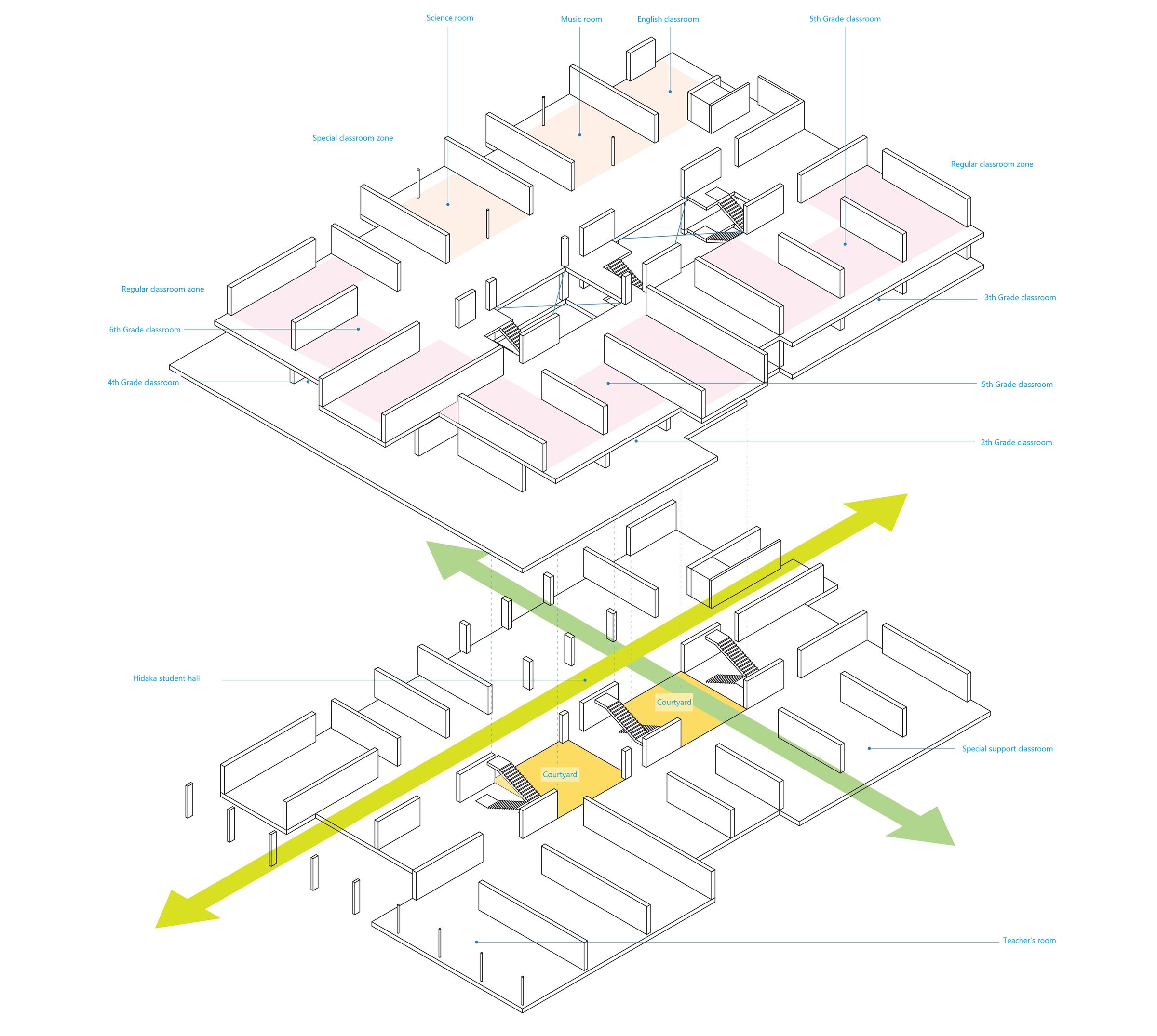 Space structure diagram