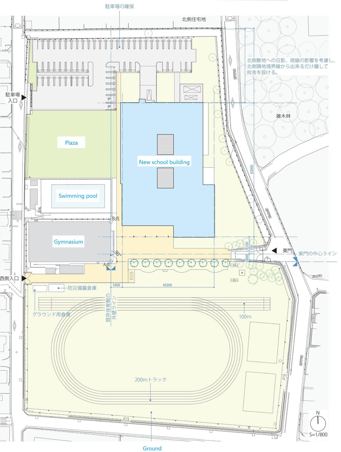 Layout diagram