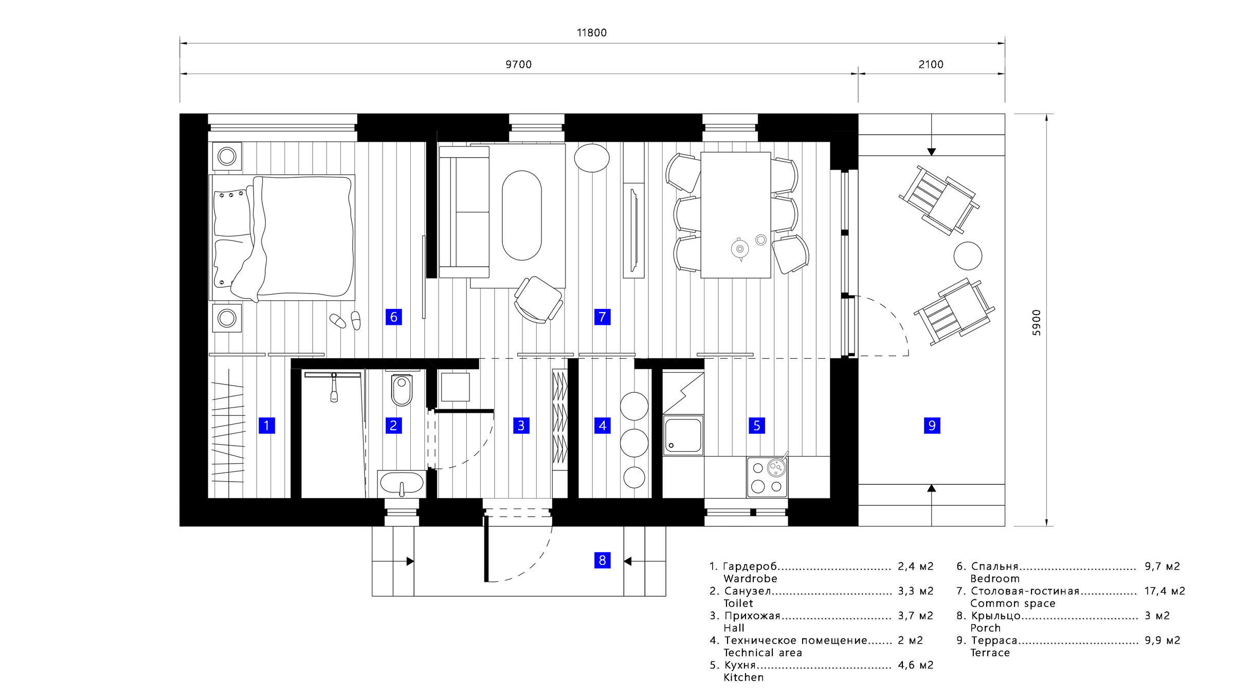 Plan on the level 0.000