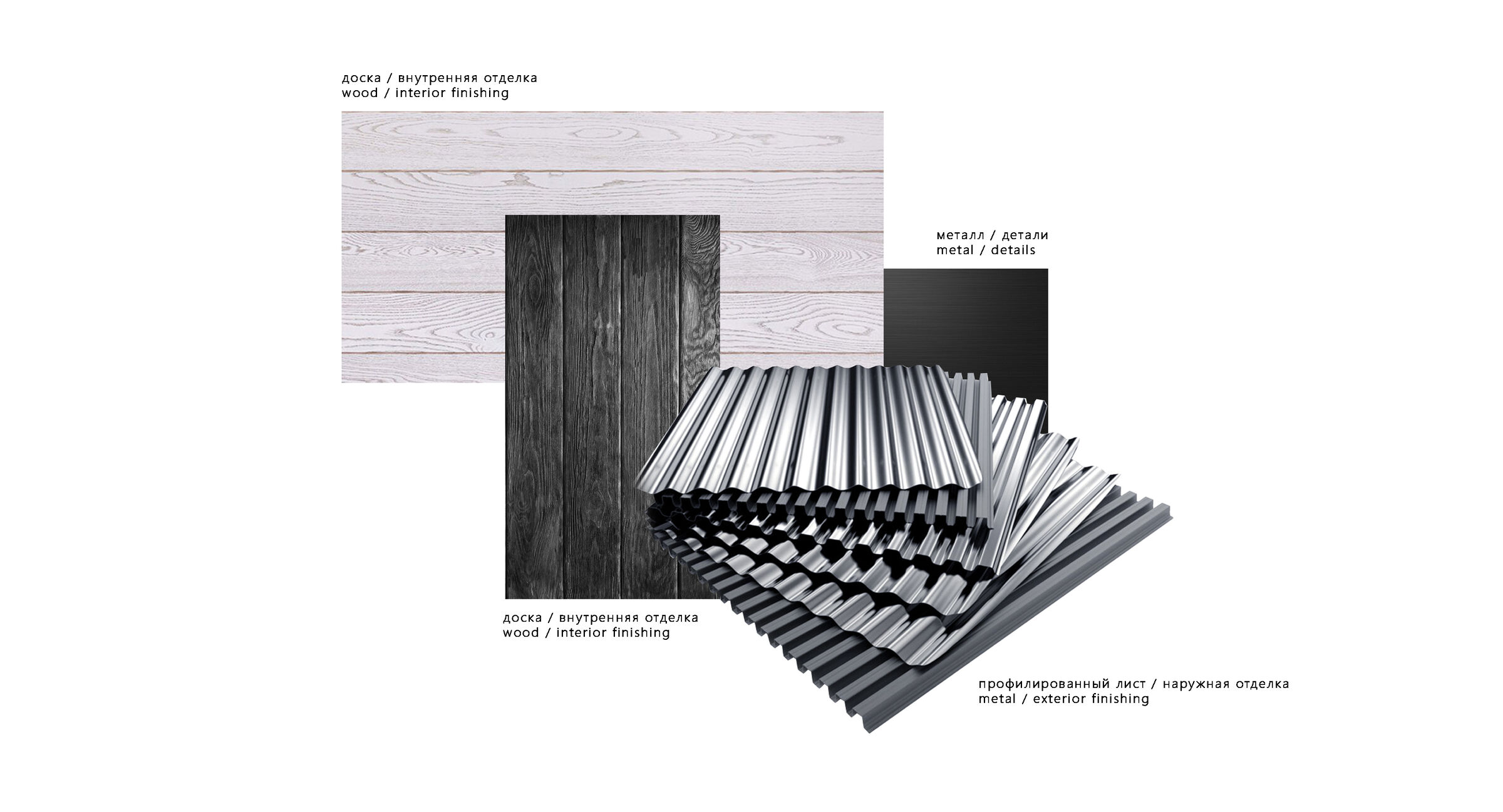 Materials