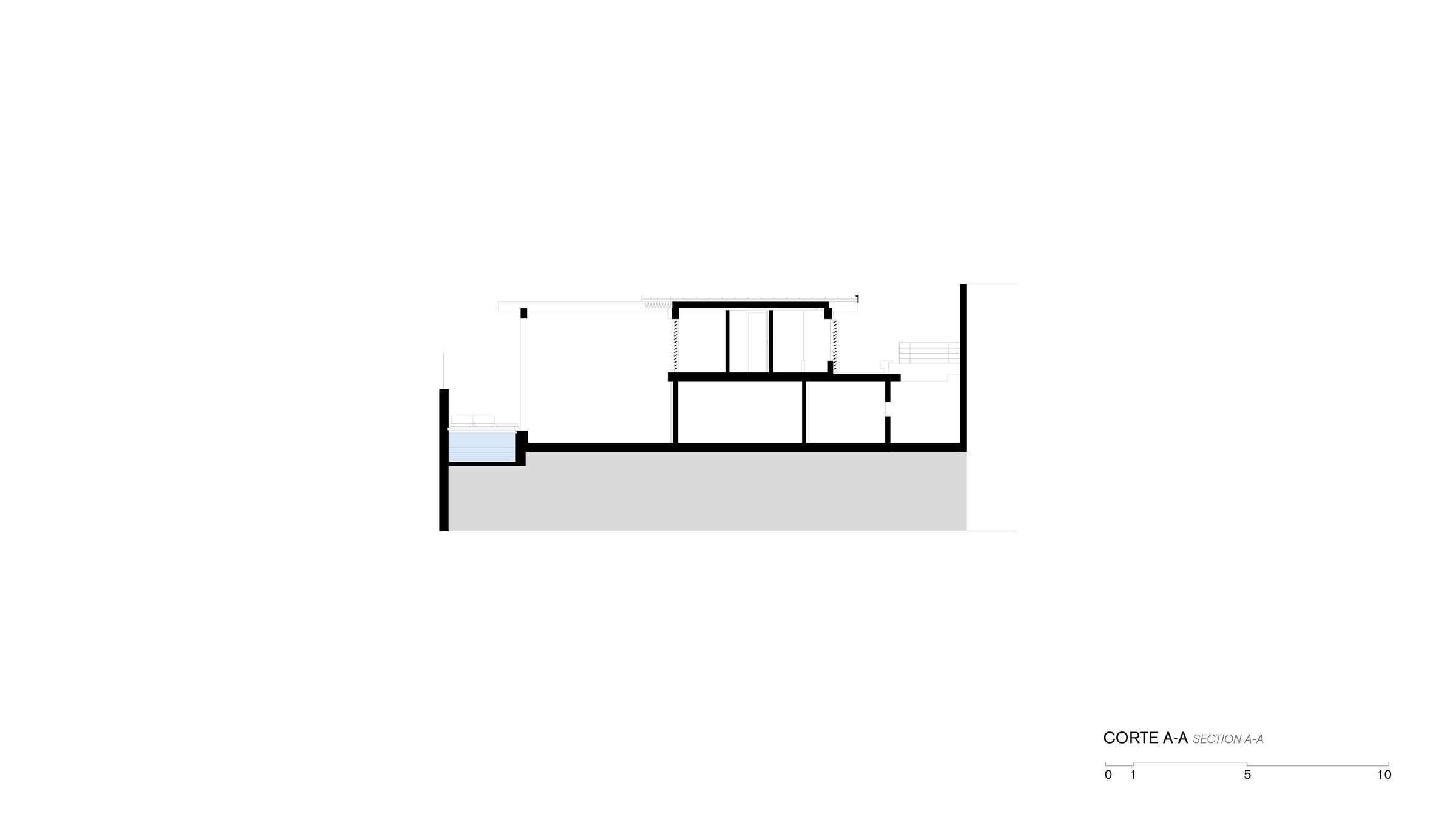 Section