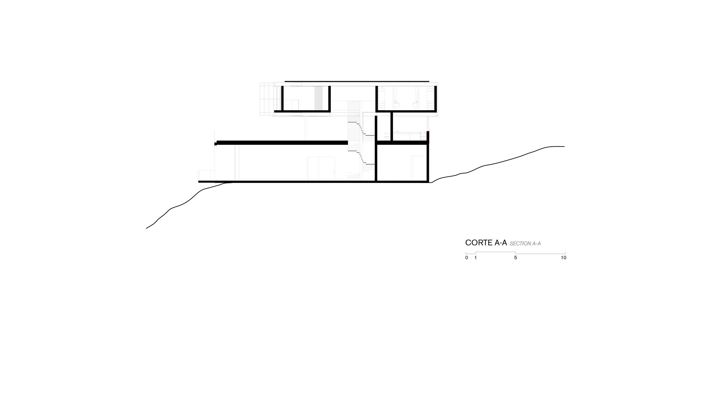 Section