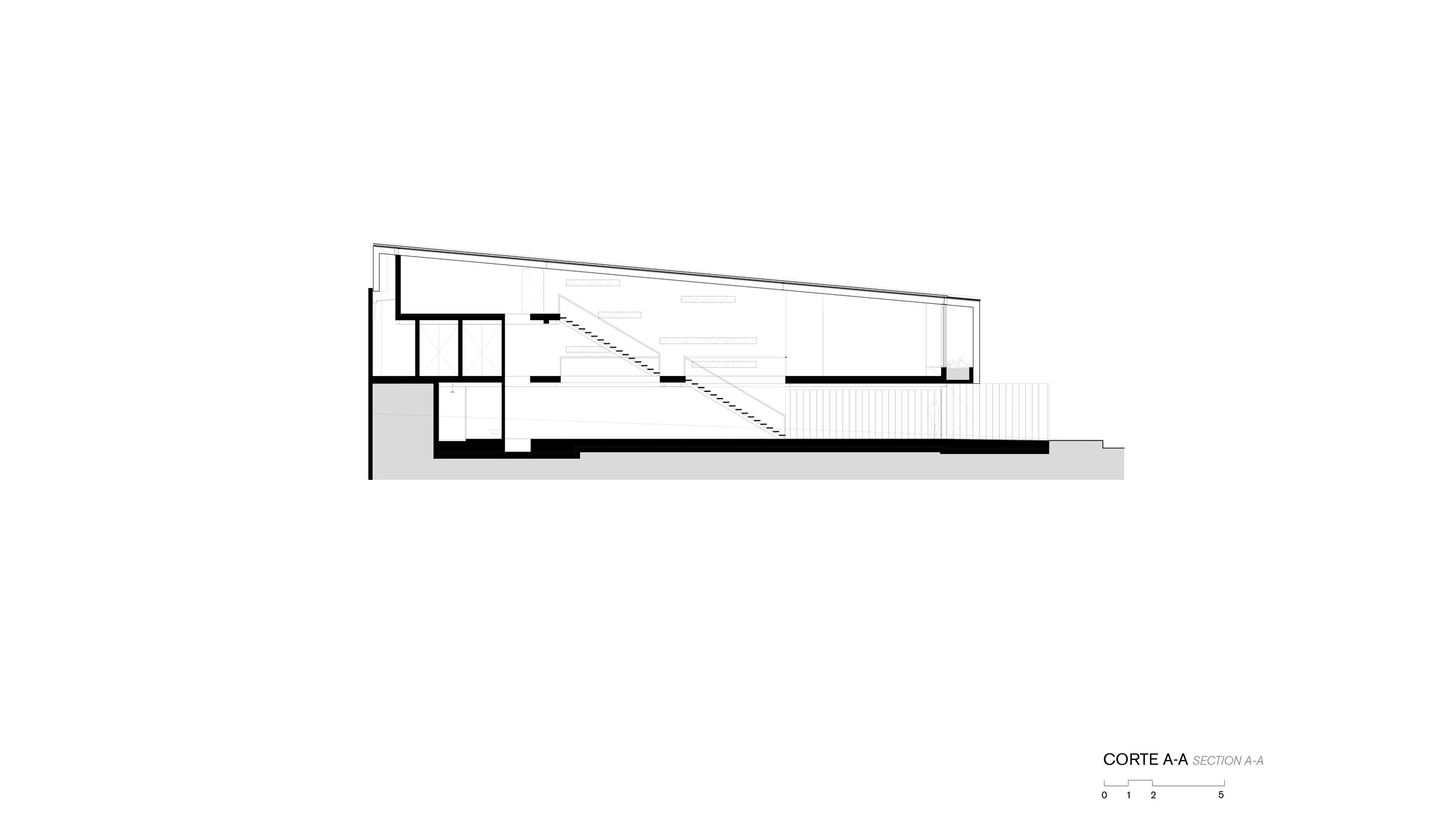 Section