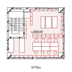 5F PLAN