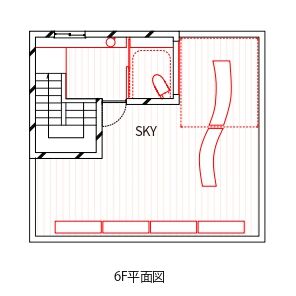 6F PLAN