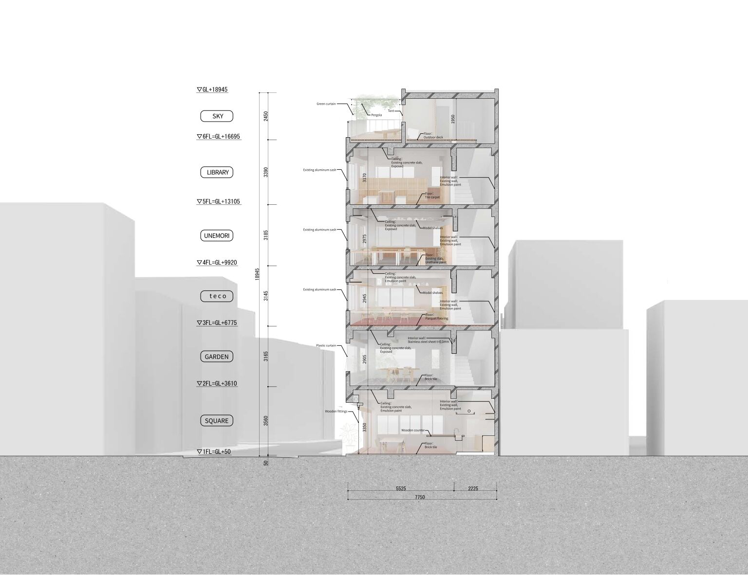 SECTION