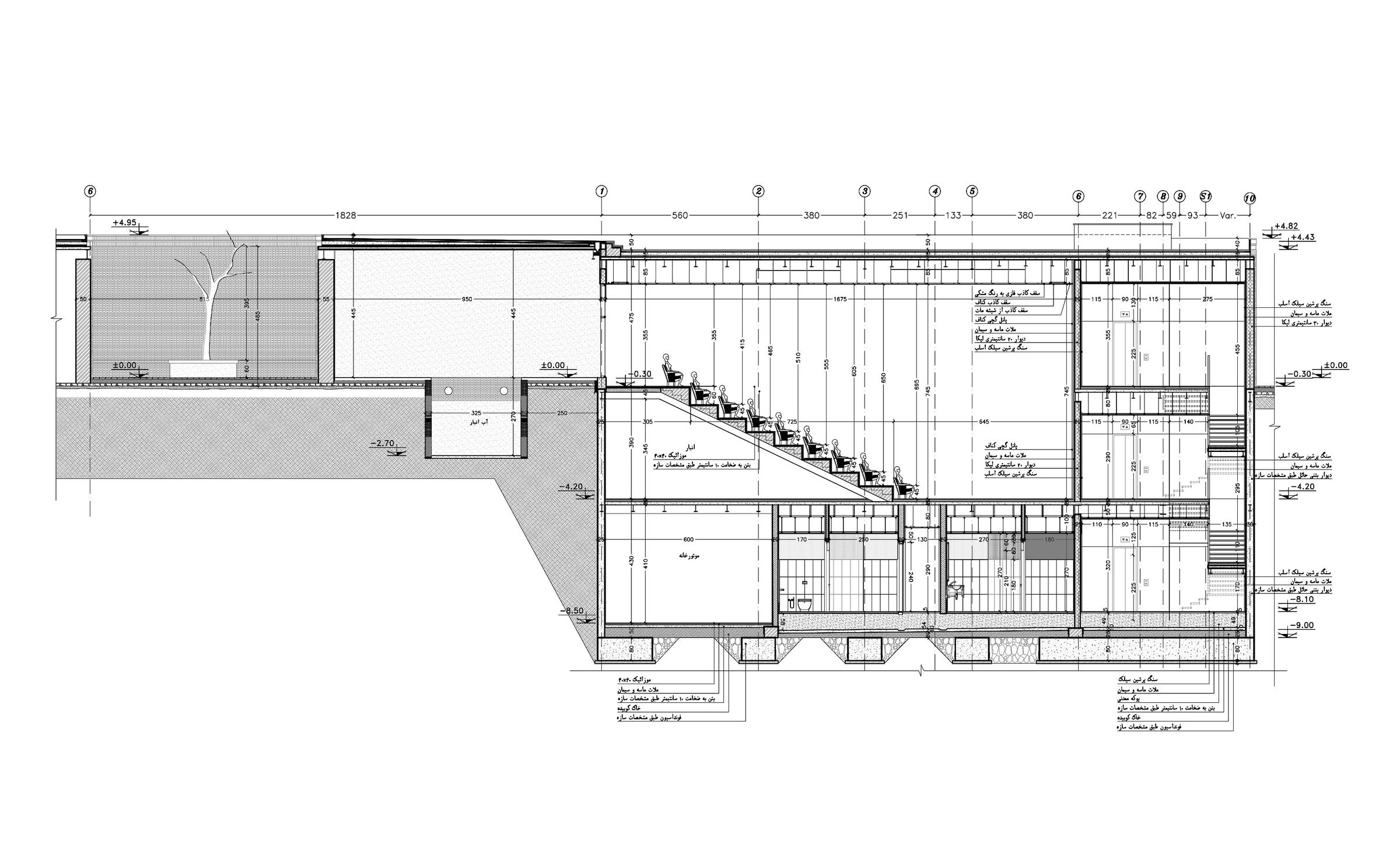 Section