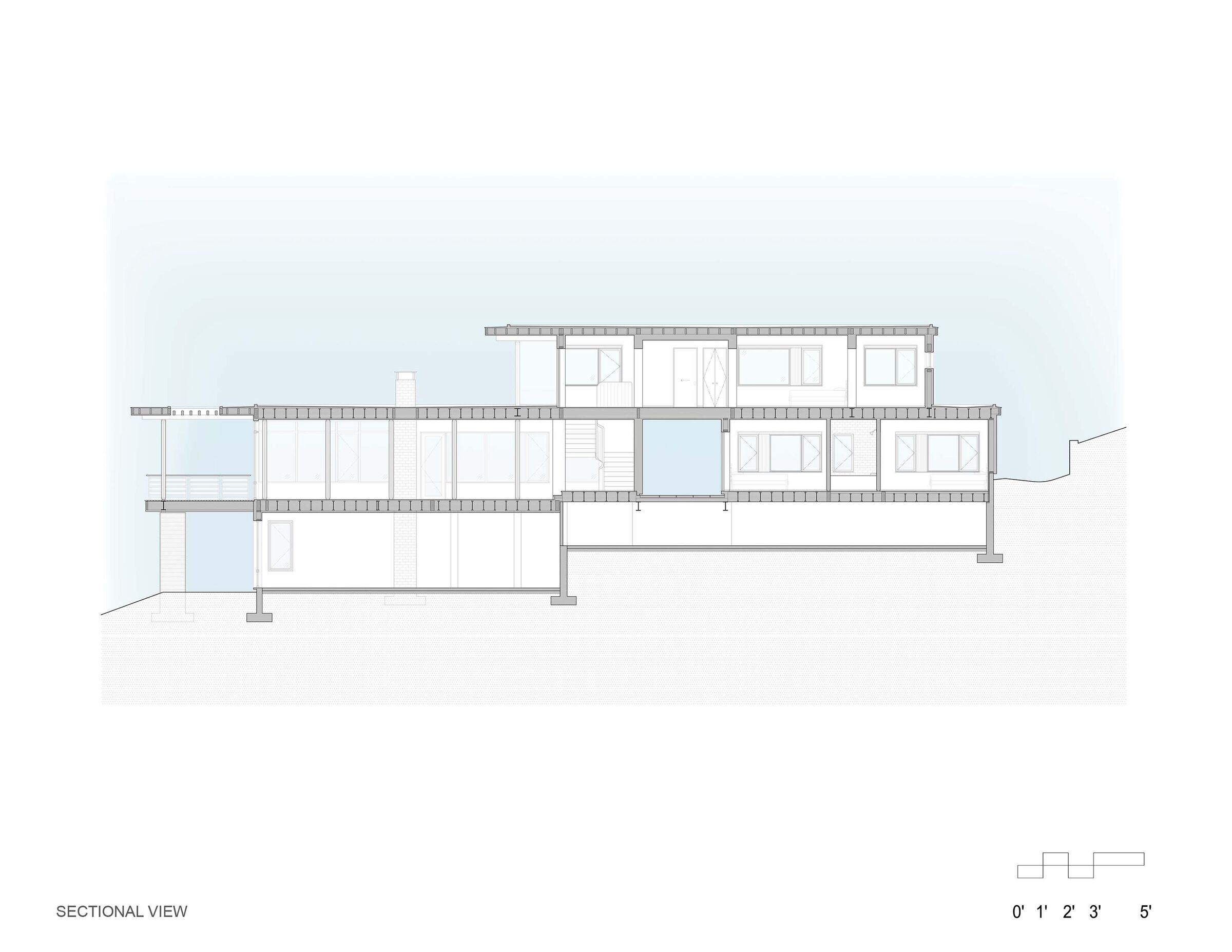 Section