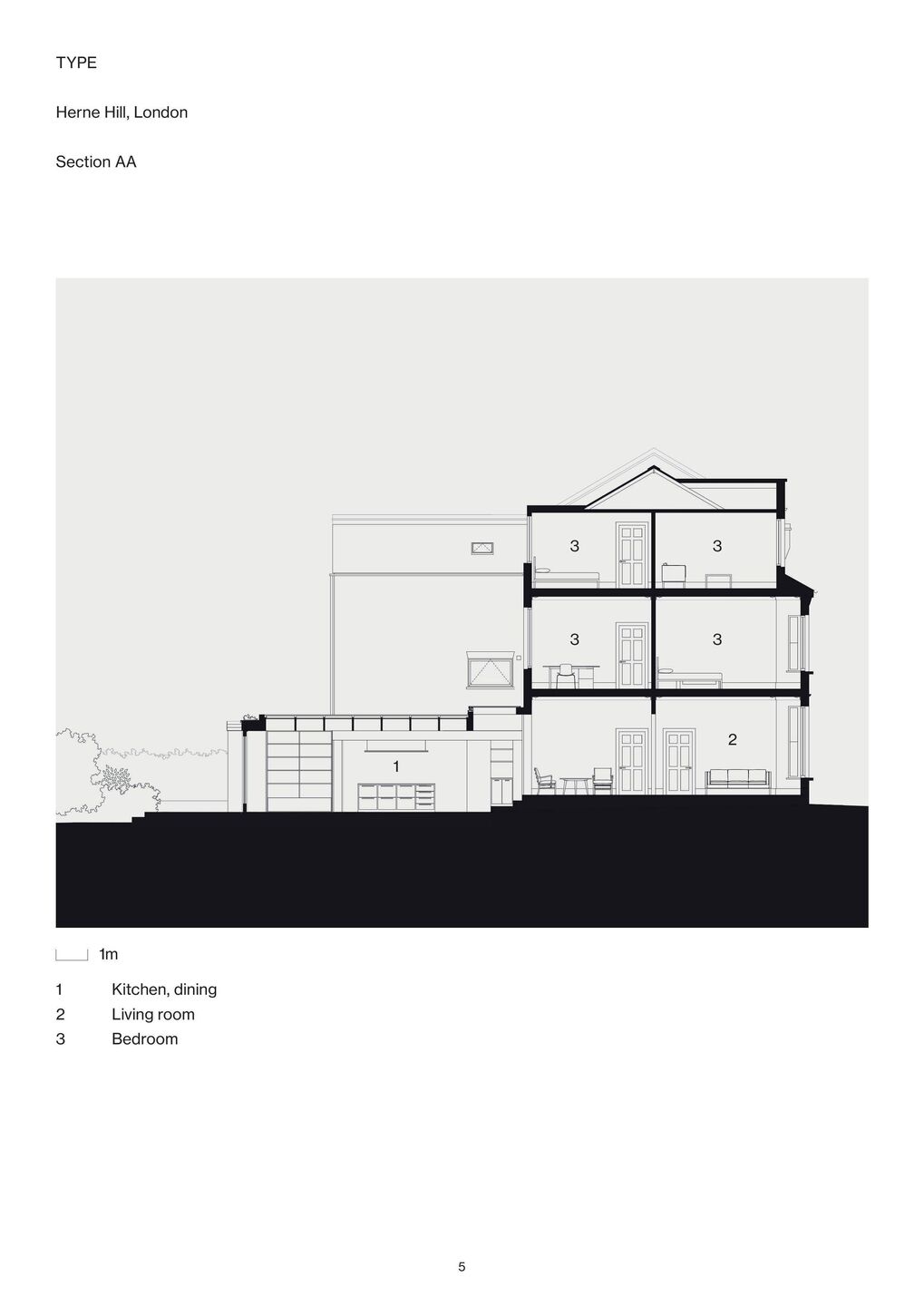 Section