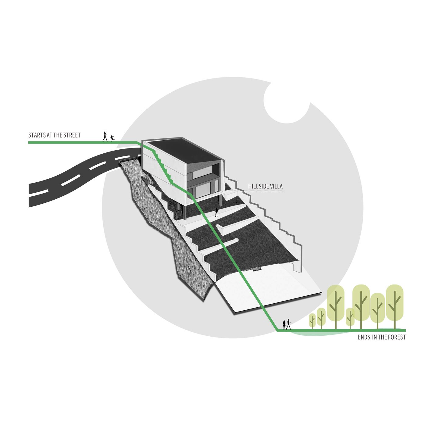 At the edge of human city life and  environment The ground floor plan that has the most connection with the street contains common zones like living room and guest room and the private zones like bedrooms are located on the basement floor.