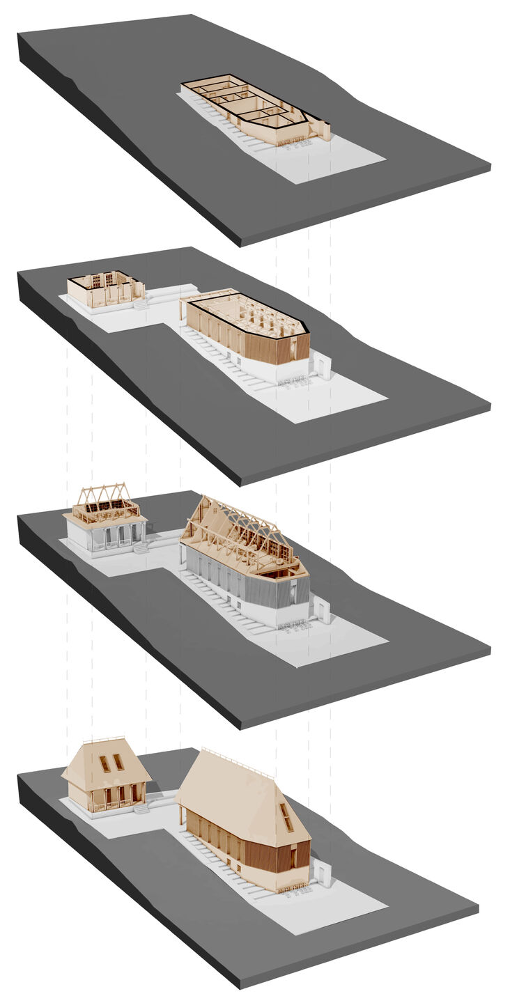 Building stages concept