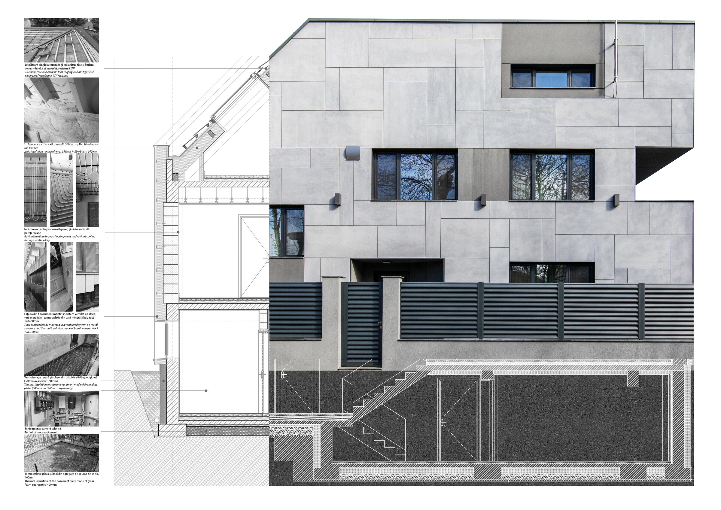 BIM workflow