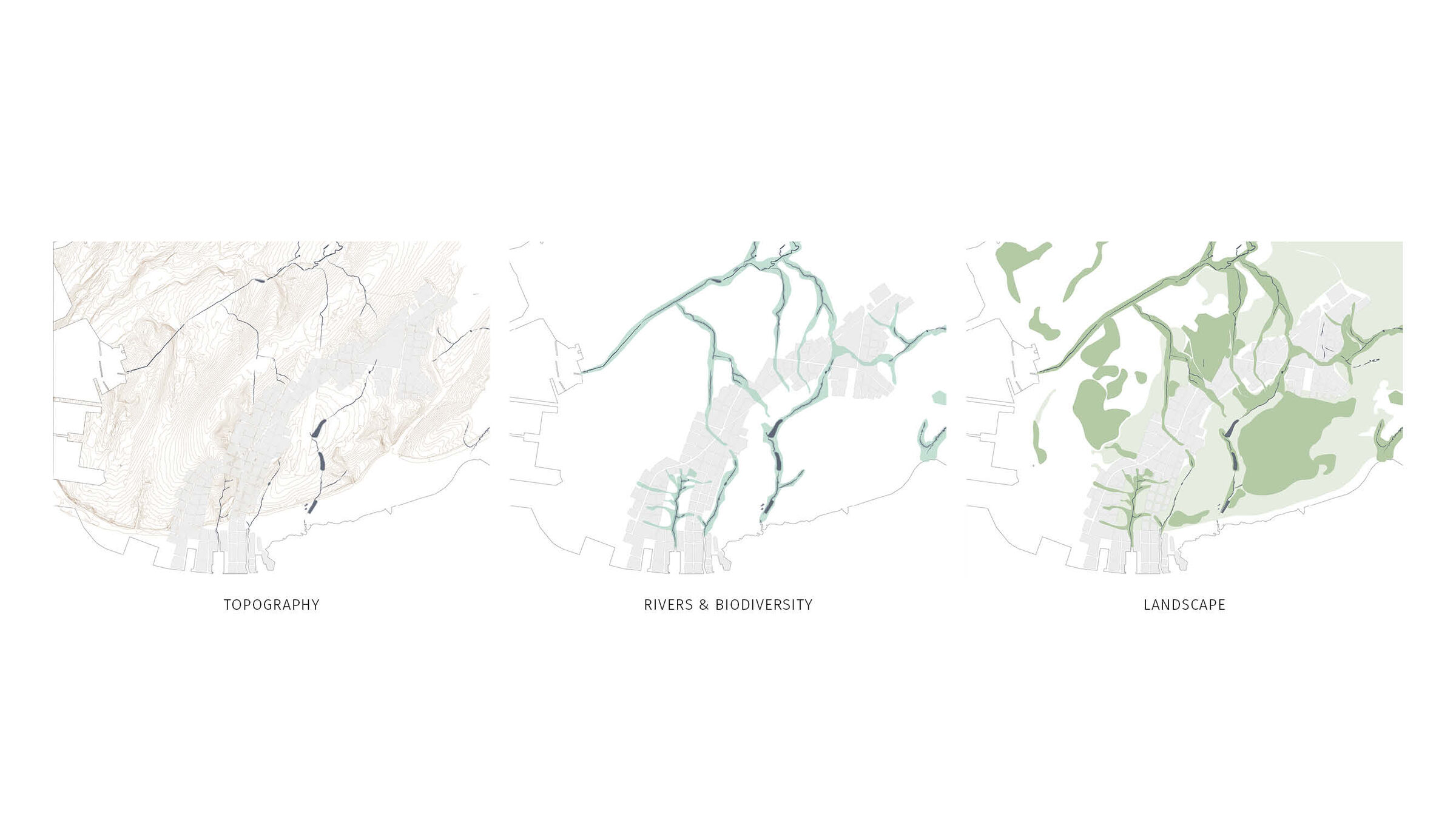 Green Framework - integration with the nature