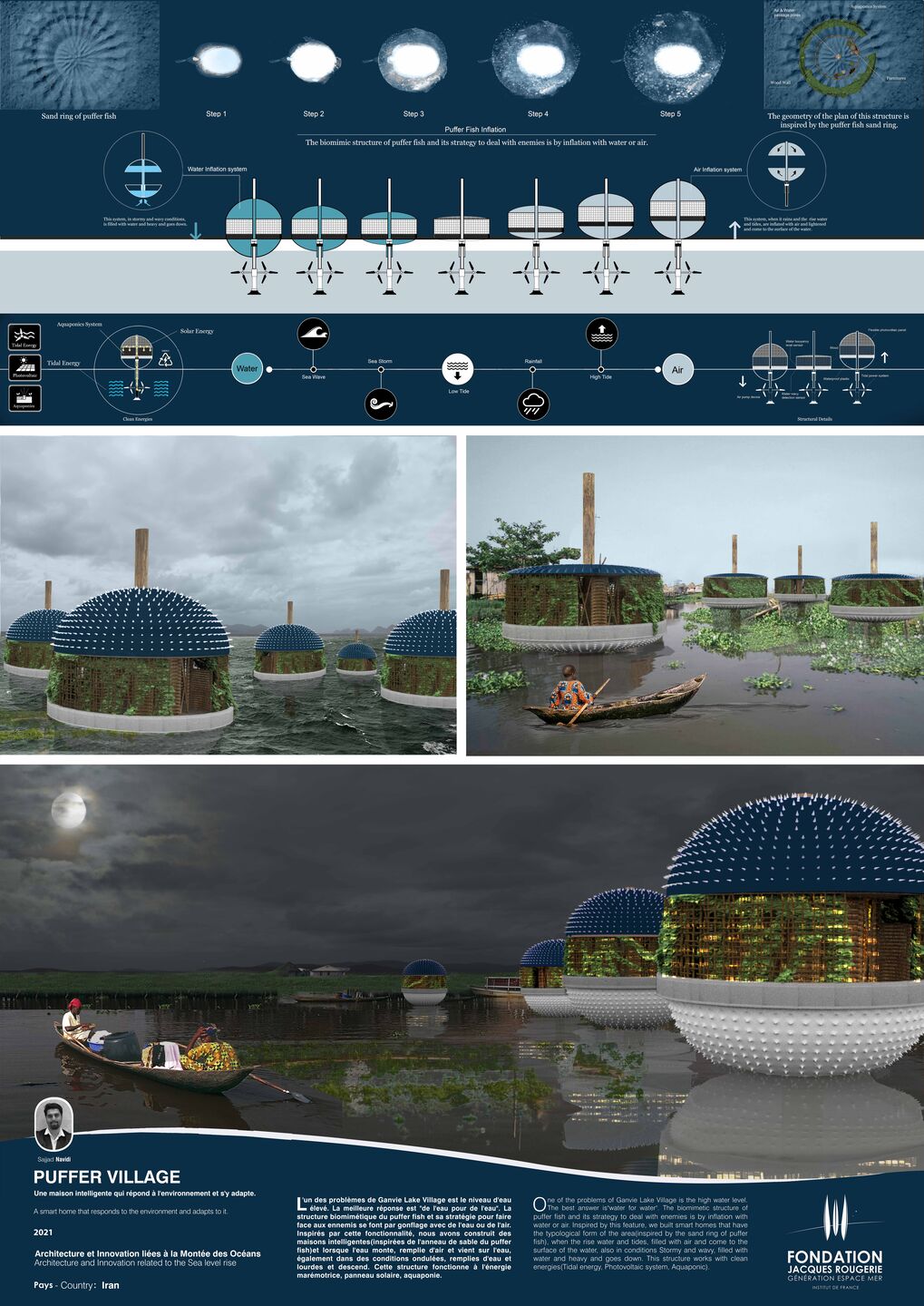 This project was one of the top 10 projects in 2021 (out of more than 2000 submitted projects and 150 selected projects) in the category of "Innovation related to sea level rise" by "FONDATION JACQUES ROUGERIE" Paris / France.