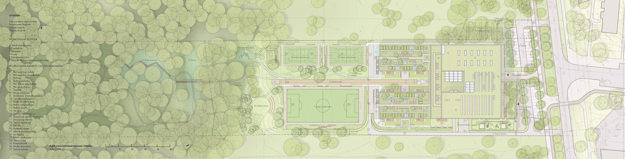 Masterplan