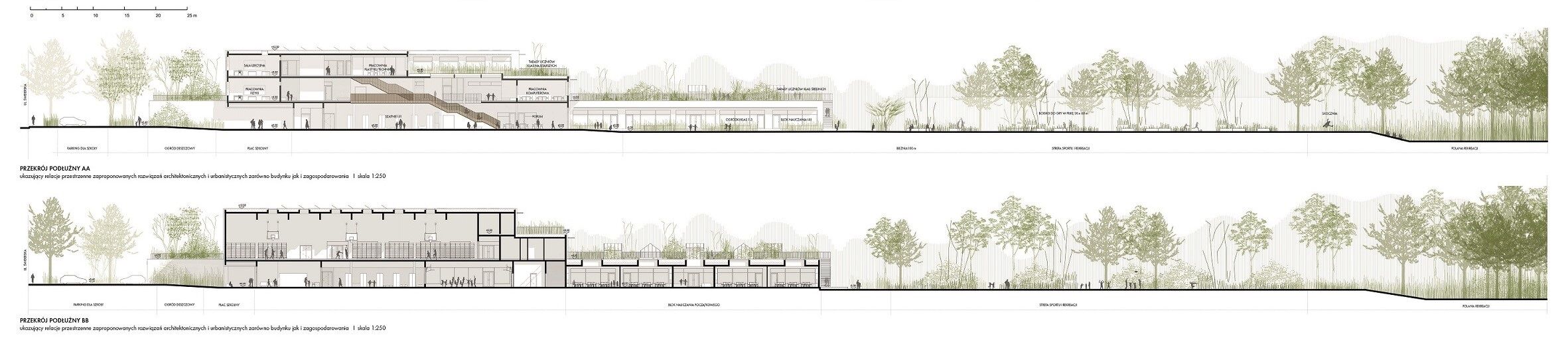 Longitudinal sections through the building and the area descending towards the nearby river