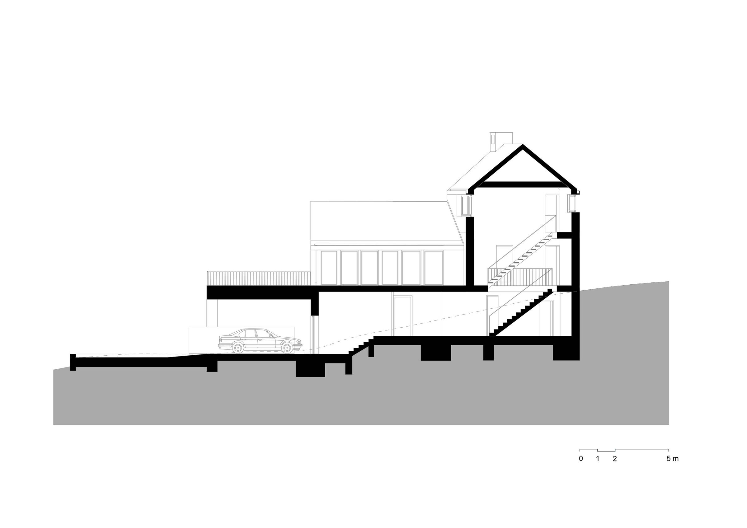 Section