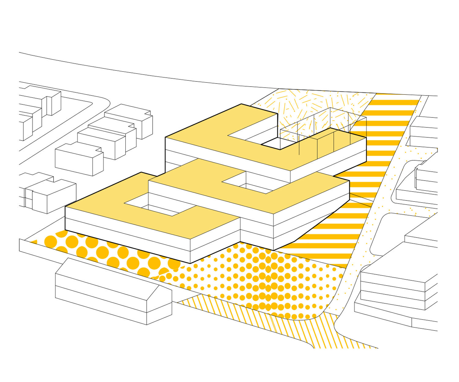 Different types of landscape and public space.