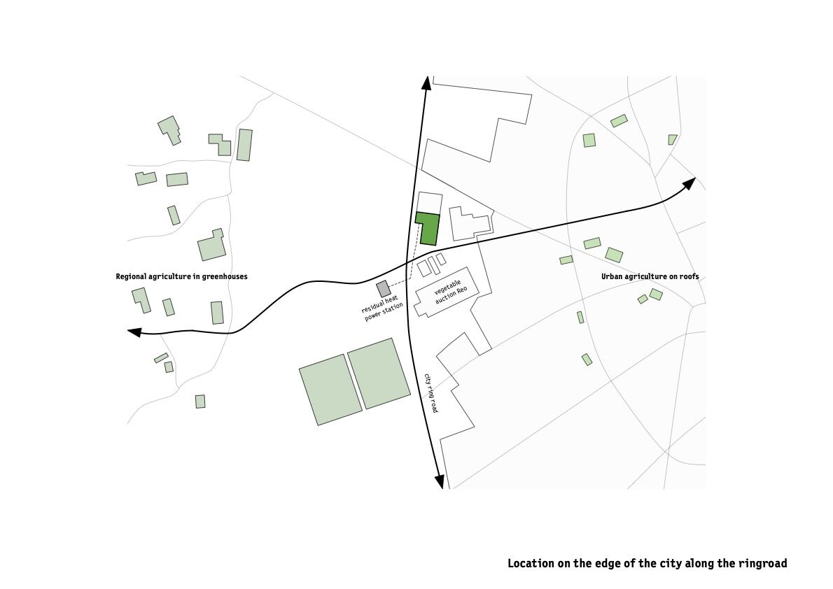 Location on the edge of the city along the ringroad