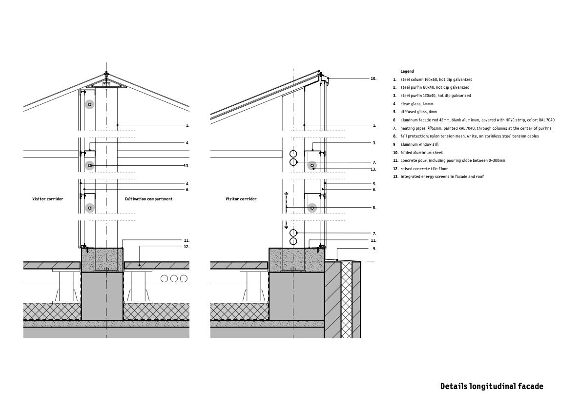 Detail longitudinal facade