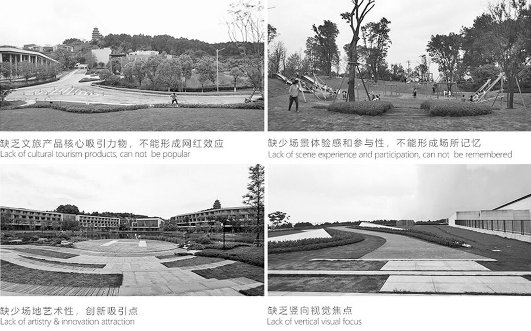 Site Analysis