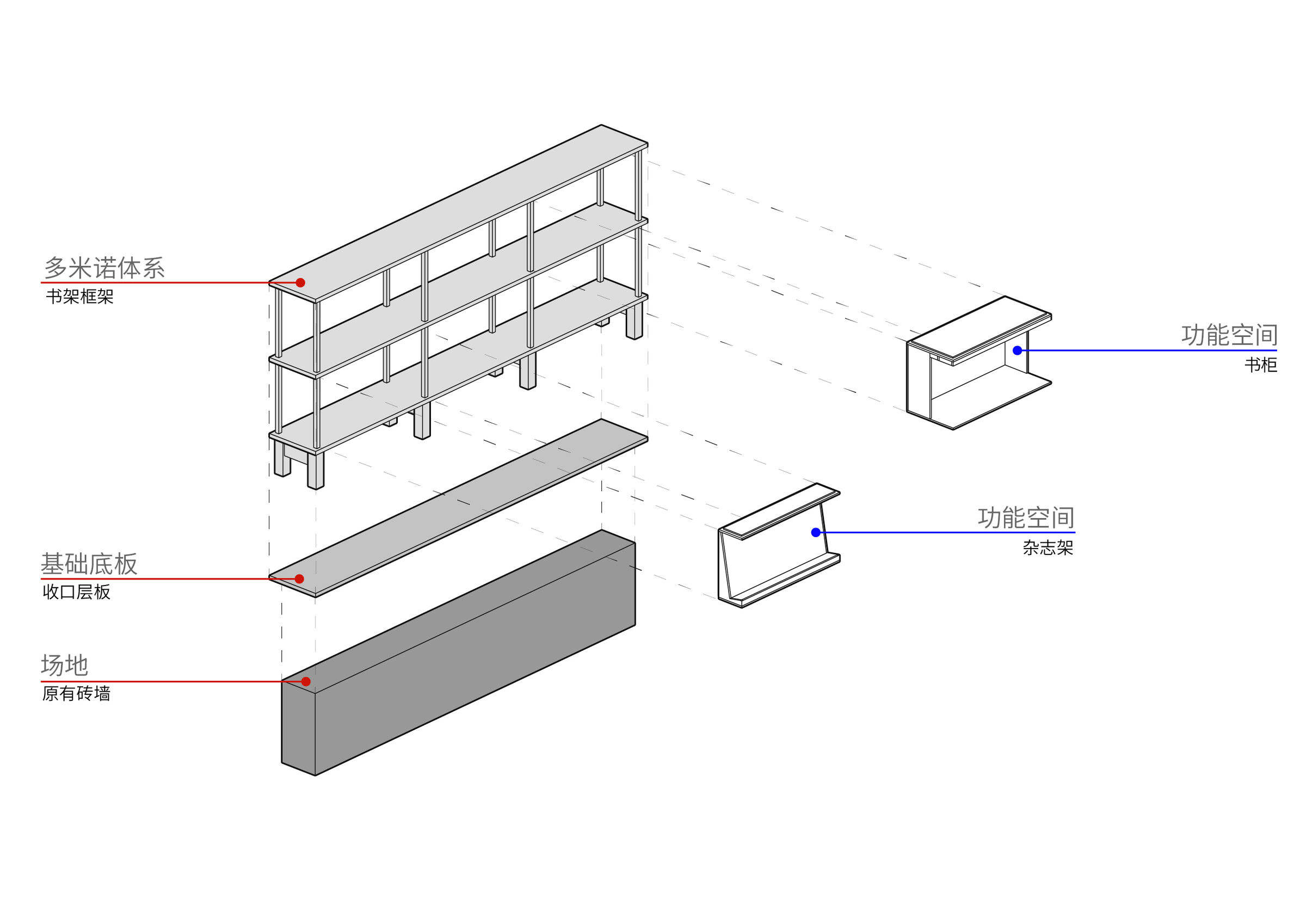 Bookshelves design