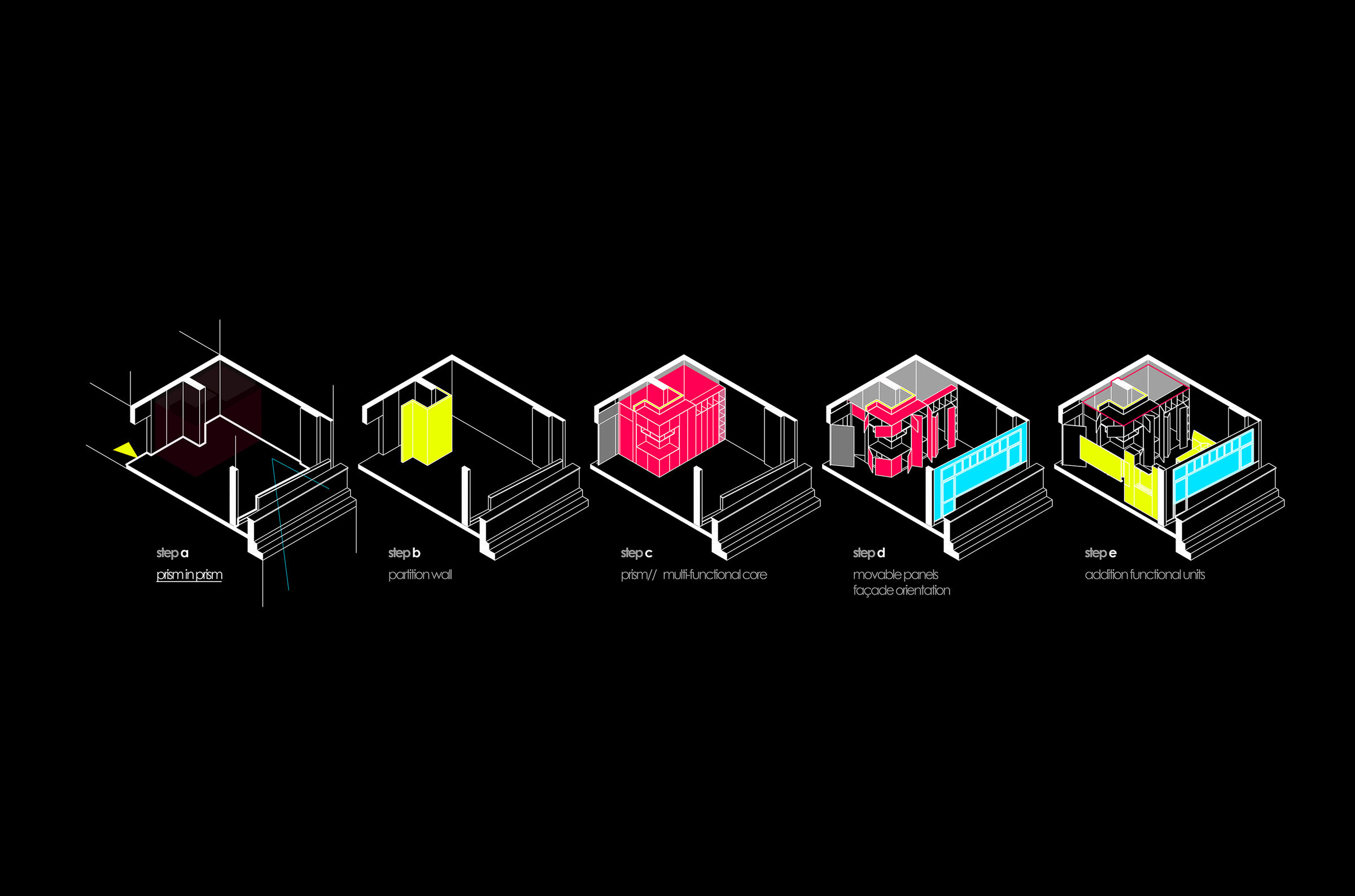 Diagrams