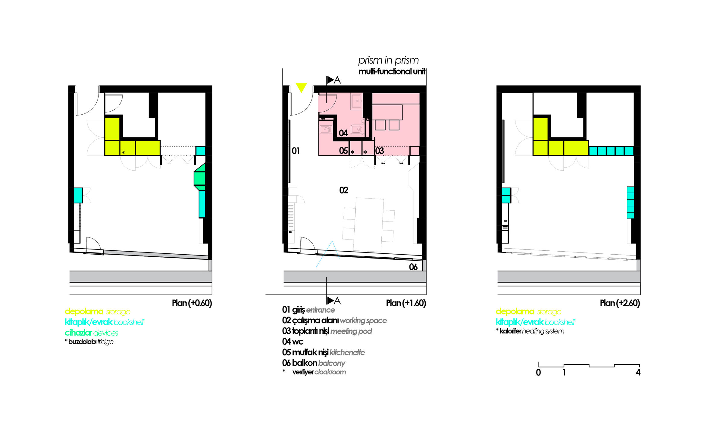 Plan Views