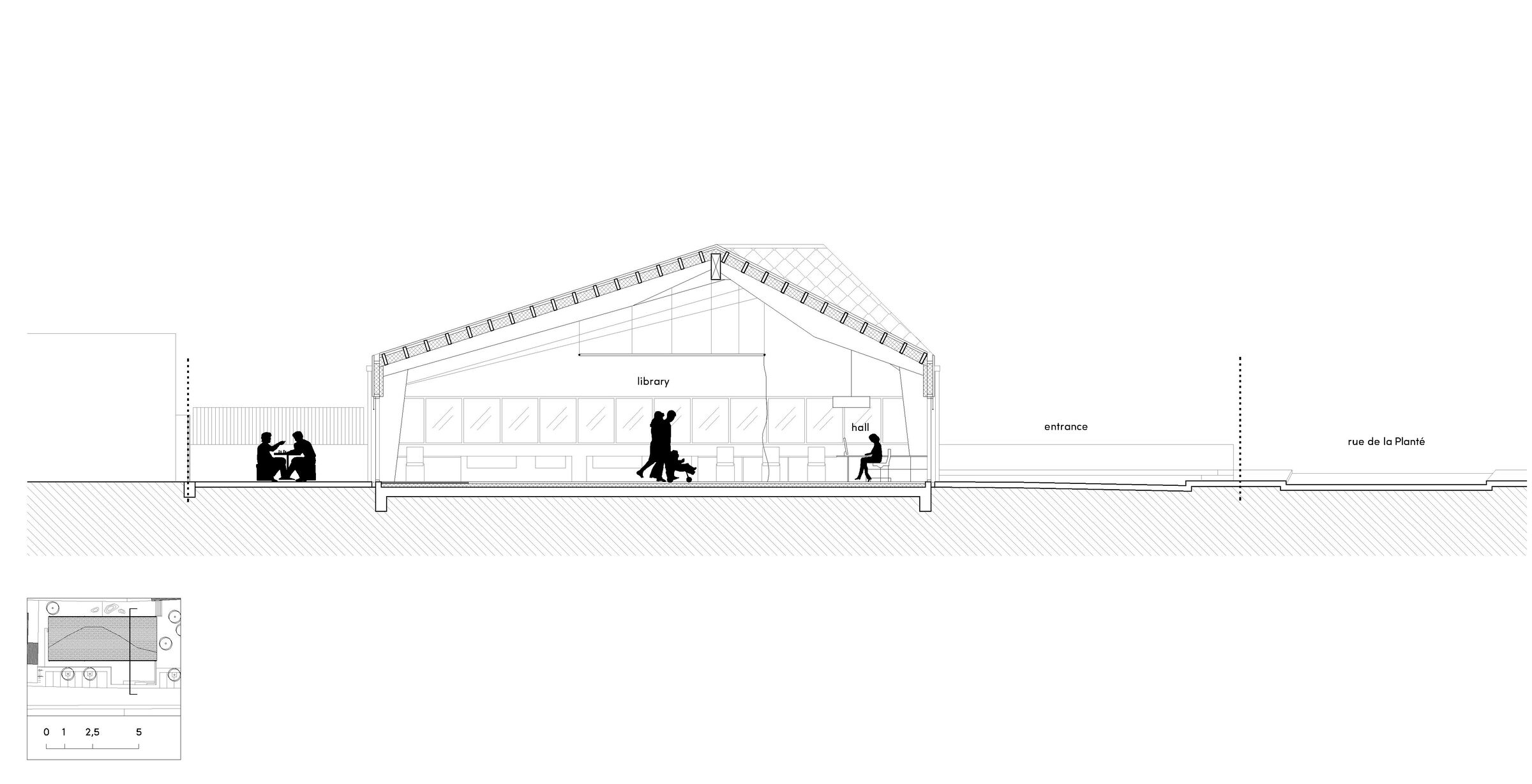 Section