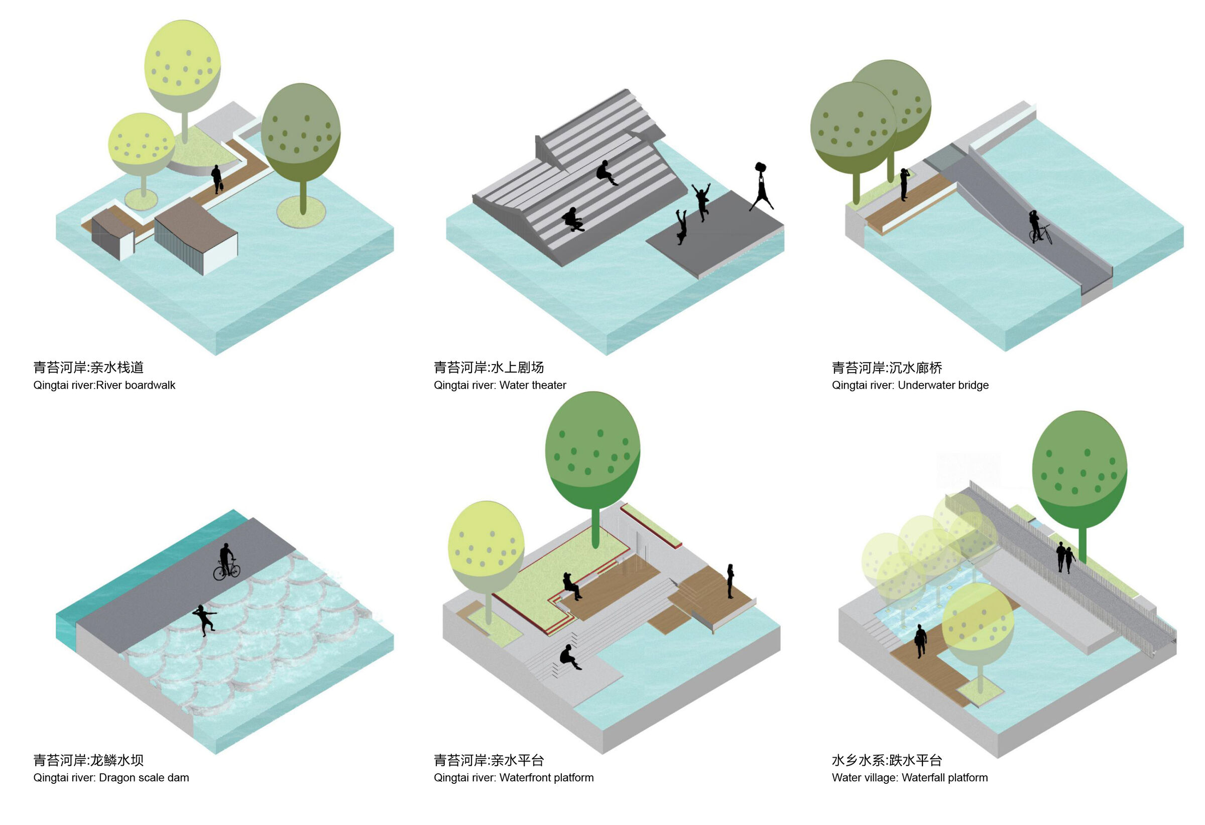 Diversity water features