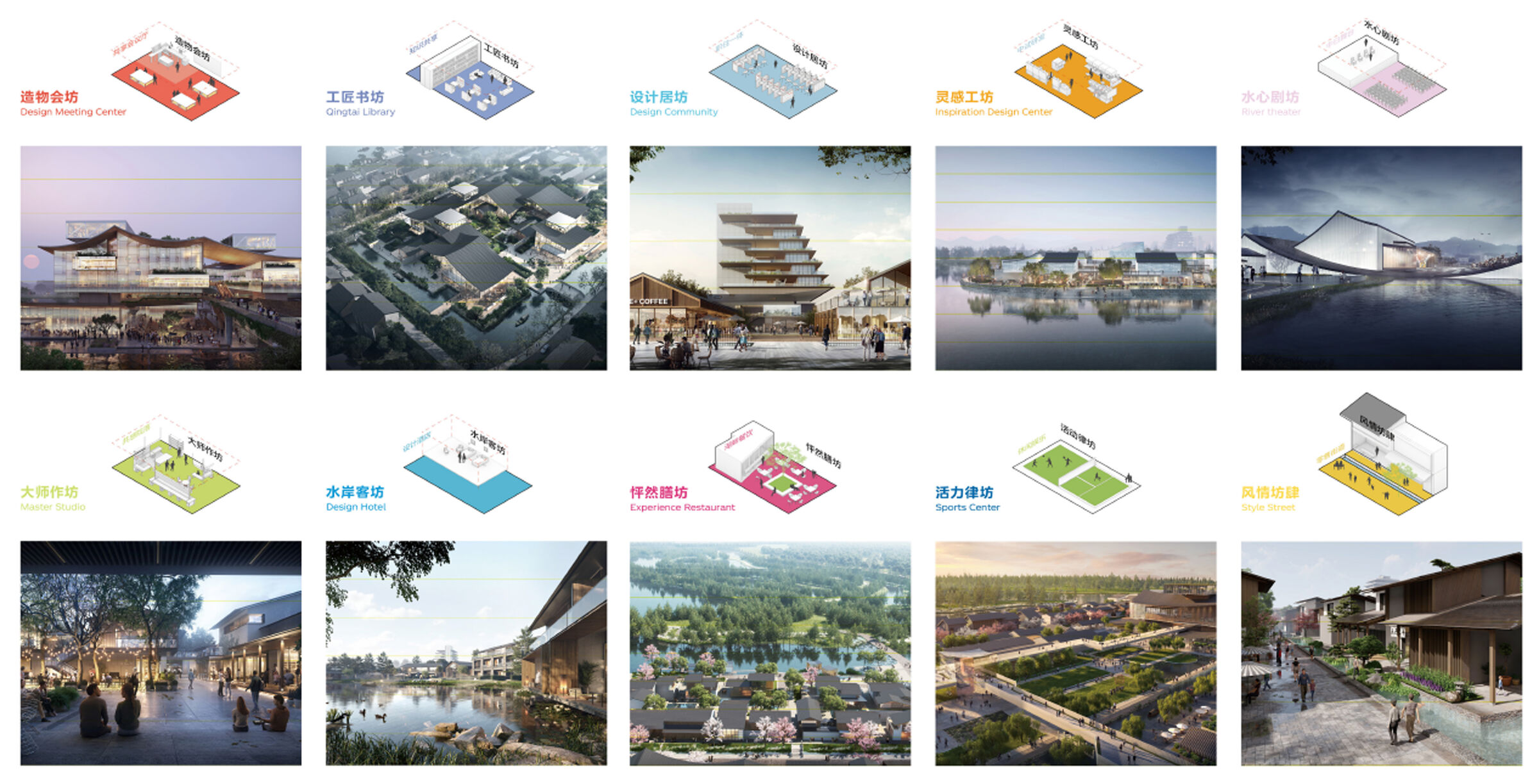 Ten communities in Qingtai