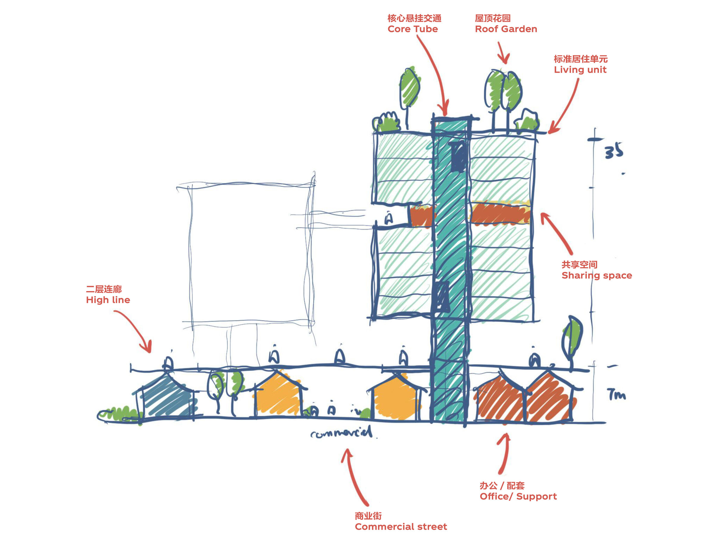 Vertical living structure