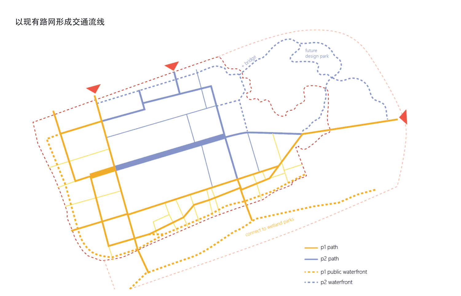 Water network generation