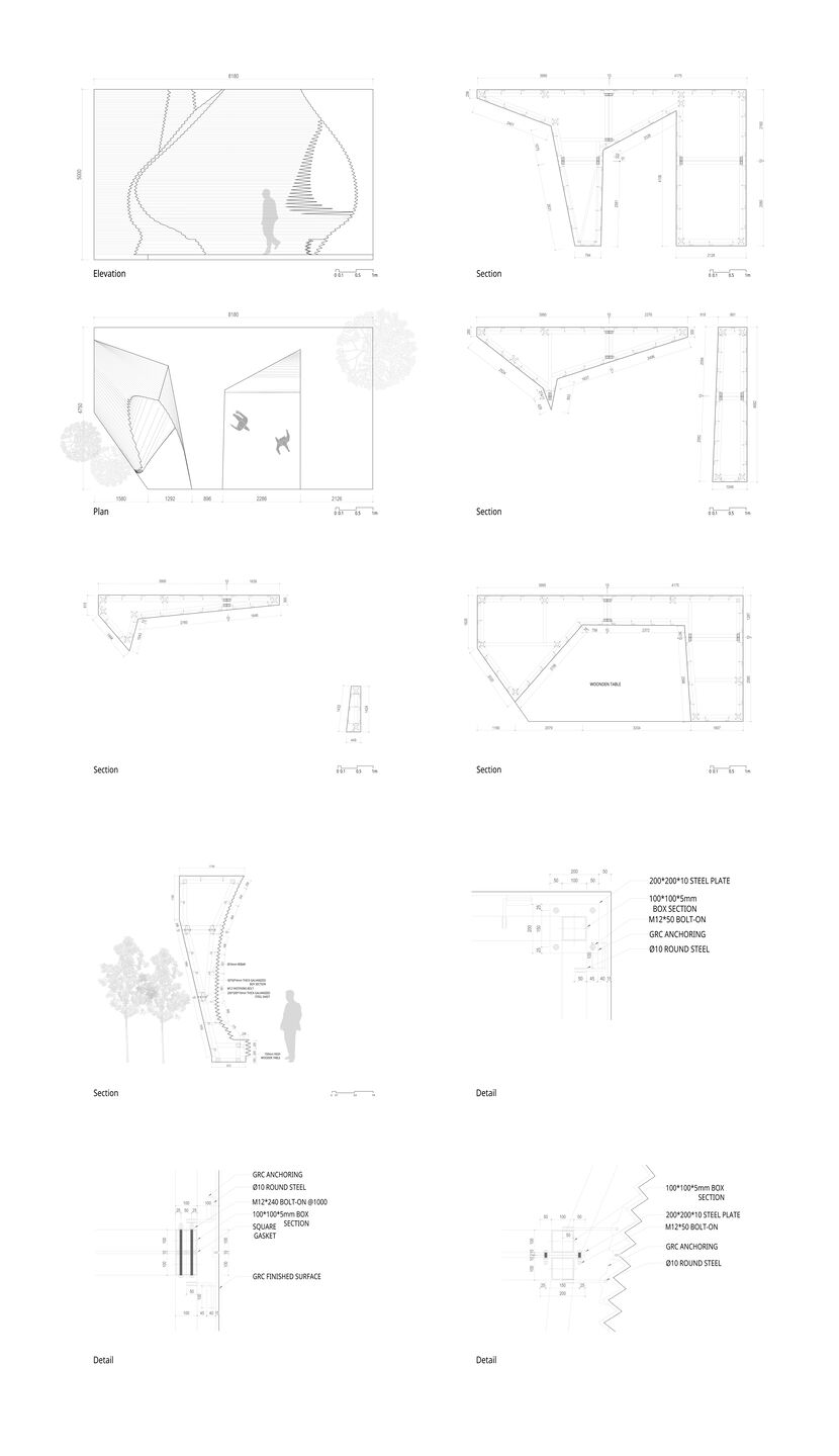 Section details