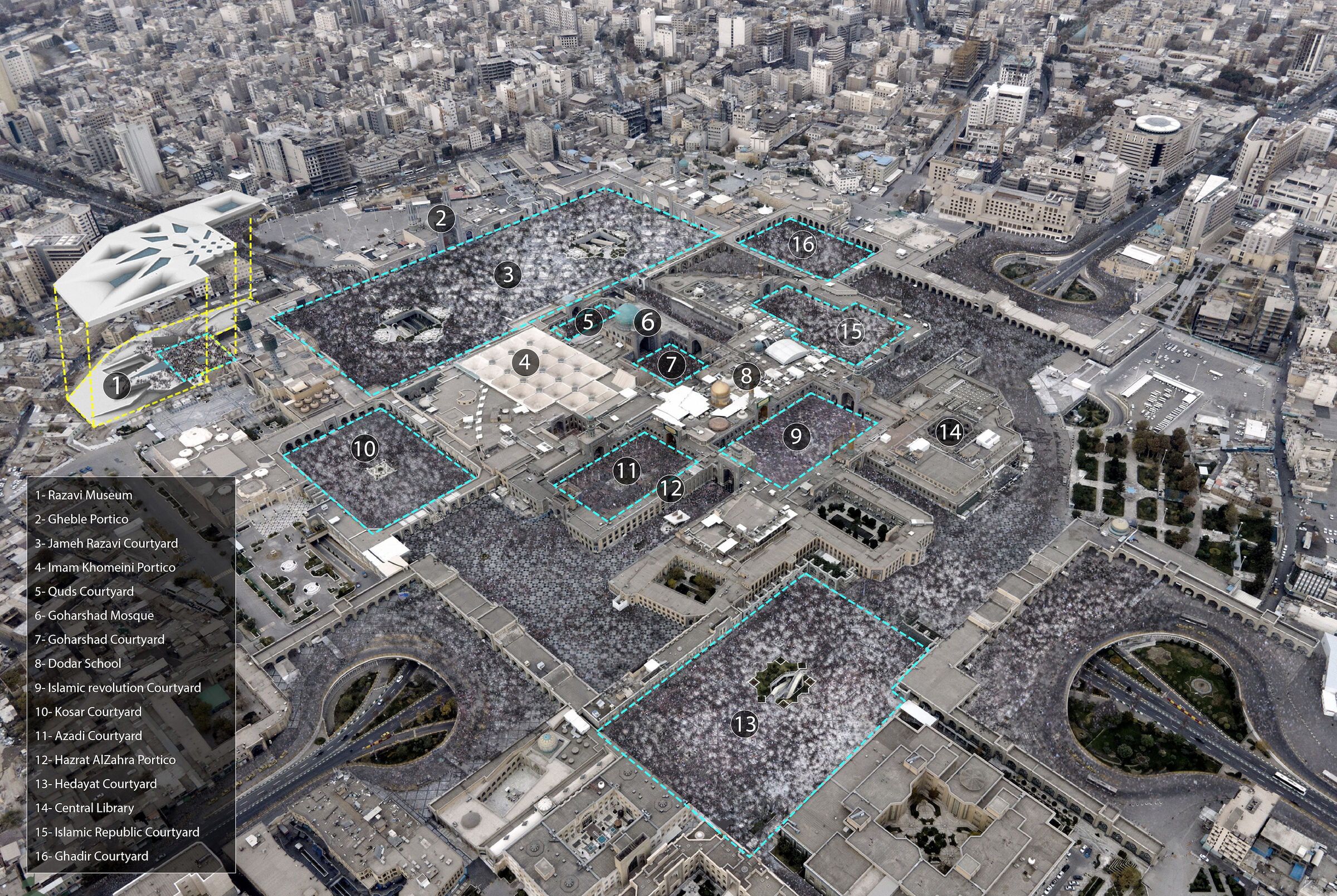 Site analysis
