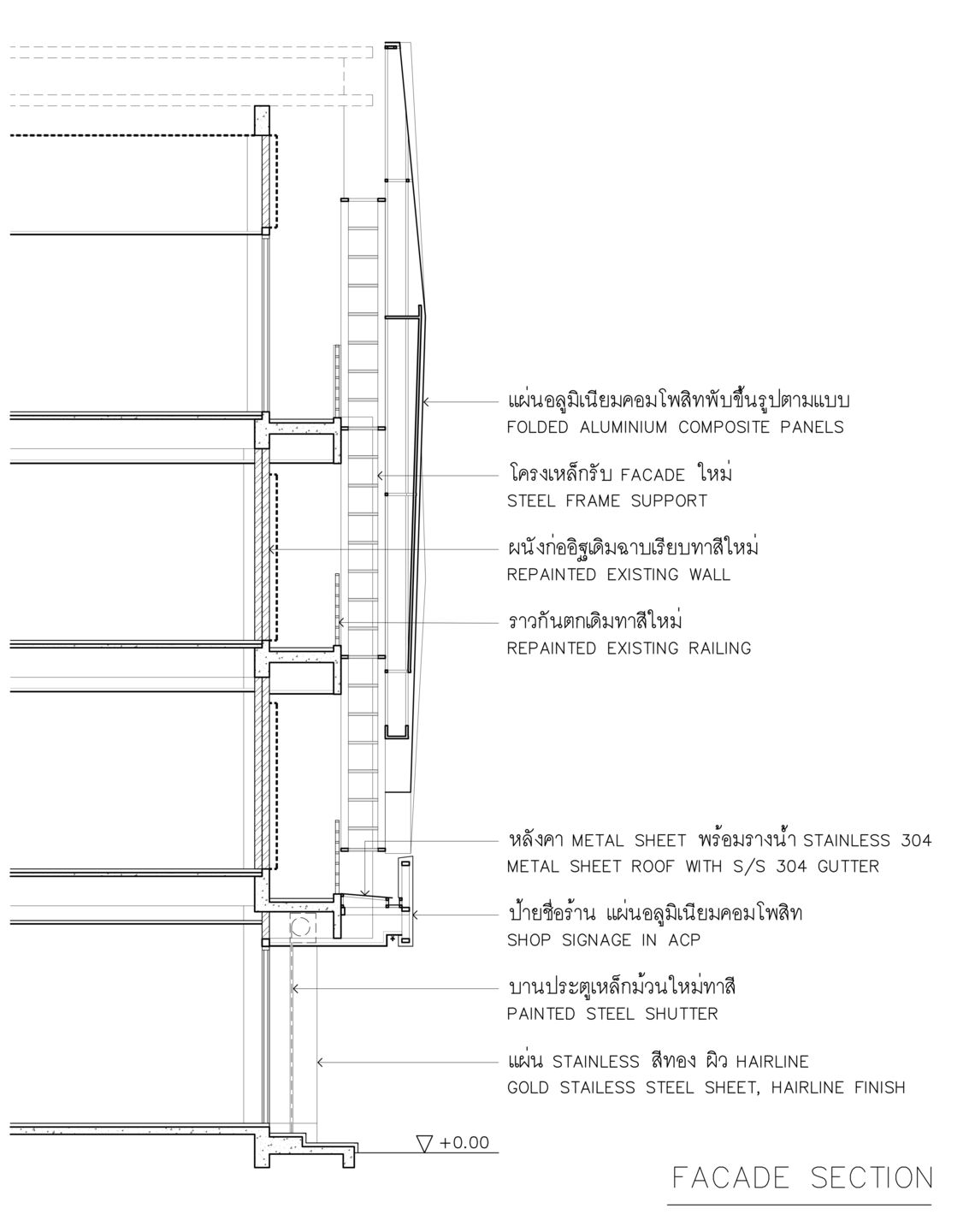 section