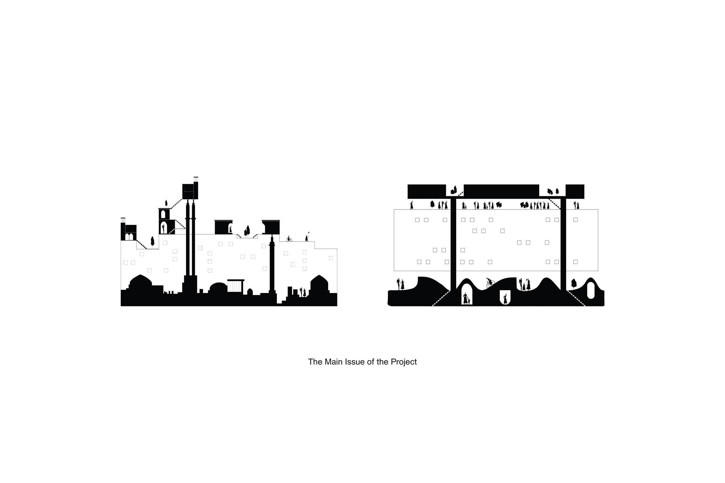 The main issue of the project