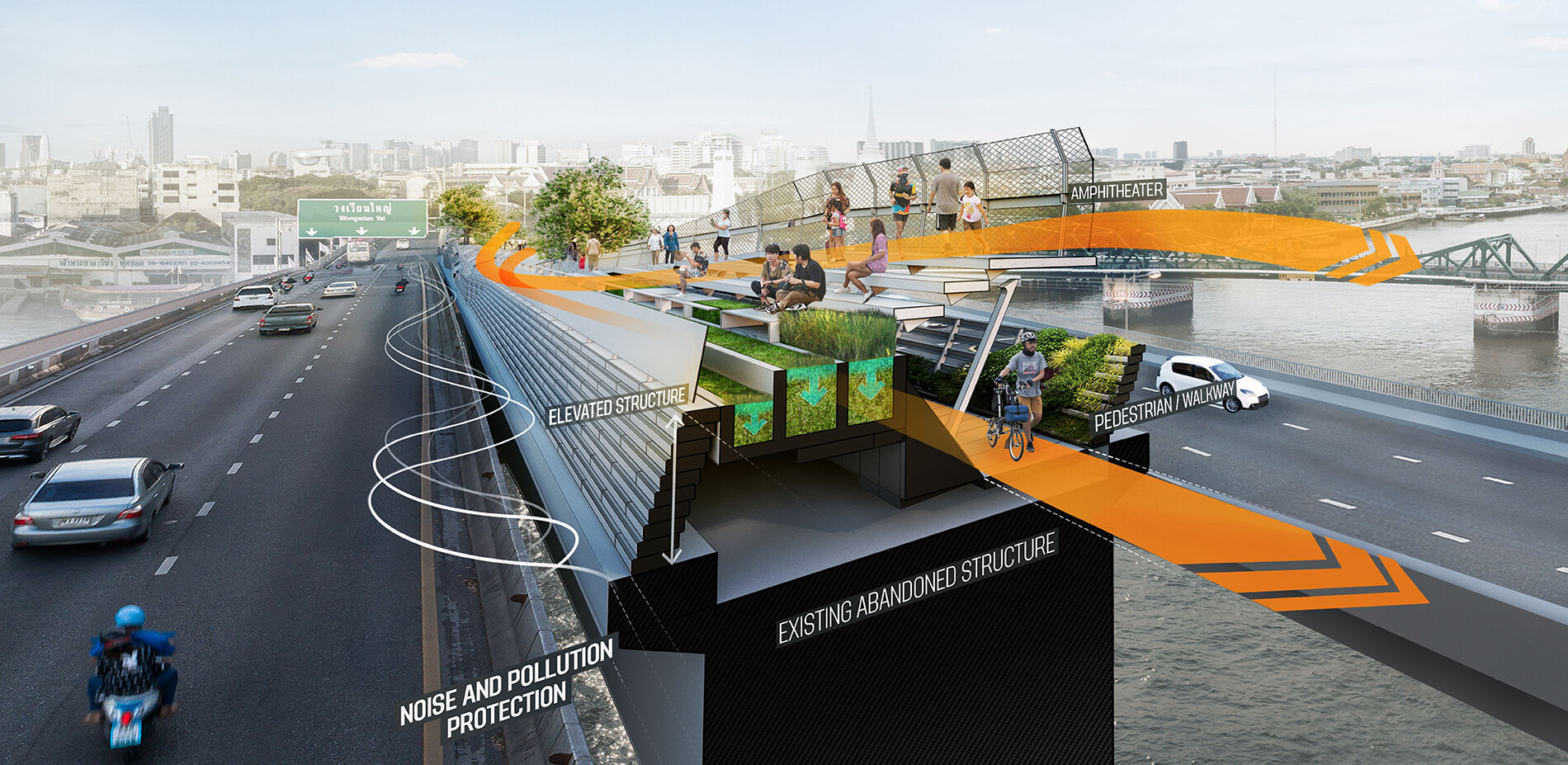 The CPSP made rooms out of the narrowness by splitting the space into two interweaving pathways. Elevating all park structures, the CPSP reduces the disruptions caused by traffic visual, noise, and pollution.