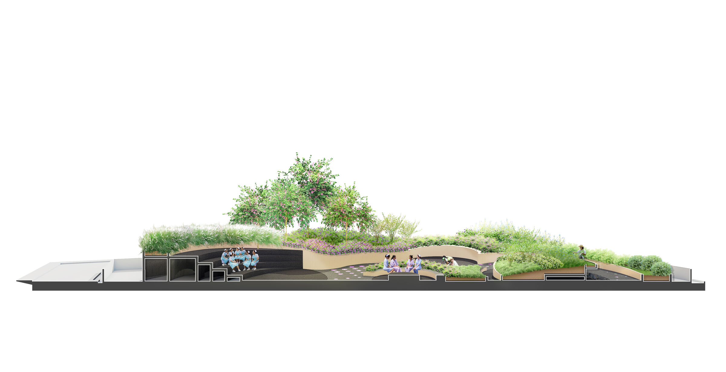 section at the urban farm zoning