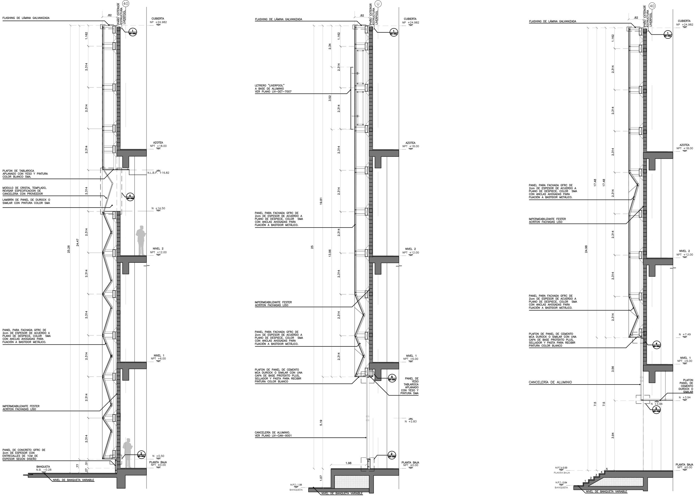 Detail Sections